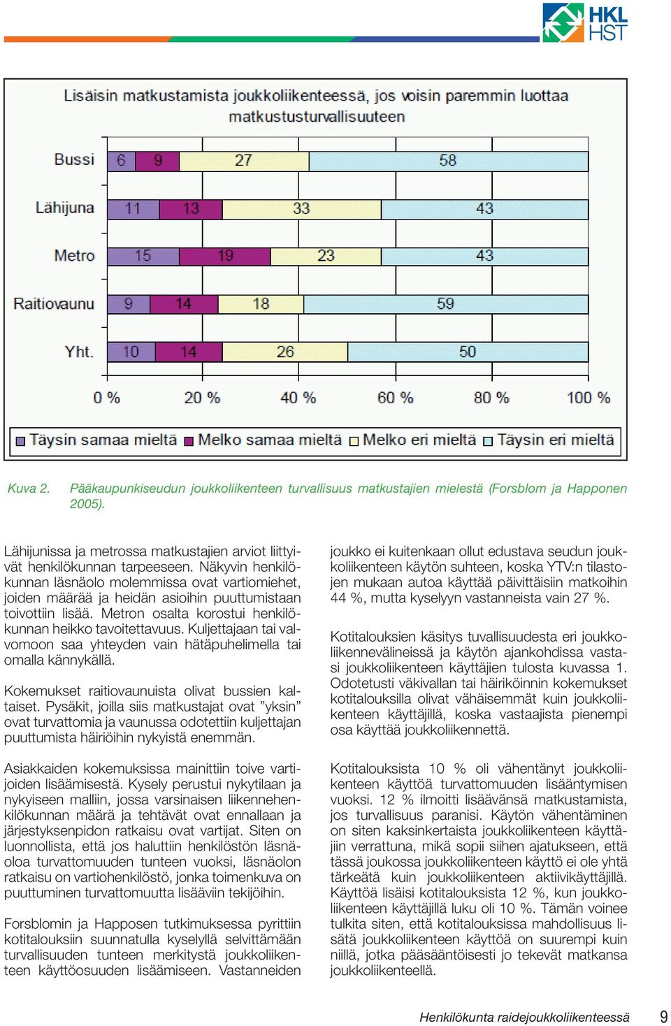 Kuljettajaan tai valvomoon saa yhteyden vain hätäpuhelimella tai omalla kännykällä. Kokemukset raitiovaunuista olivat bussien kaltaiset.