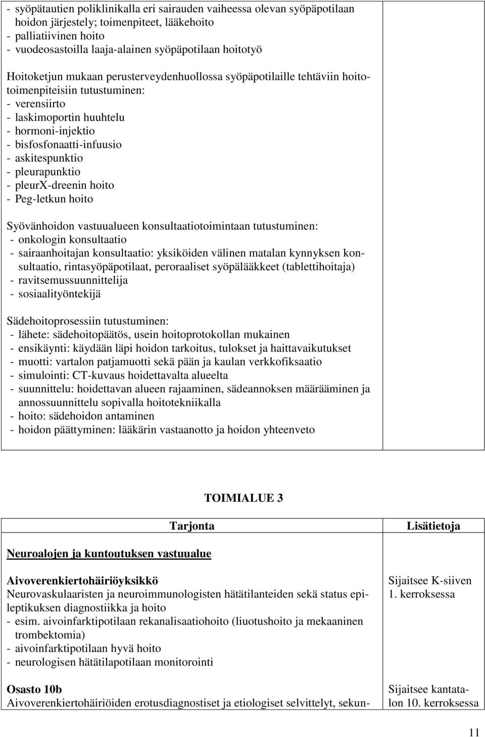 askitespunktio - pleurapunktio - pleurx-dreenin hoito - Peg-letkun hoito Syövänhoidon vastuualueen konsultaatiotoimintaan tutustuminen: - onkologin konsultaatio - sairaanhoitajan konsultaatio: