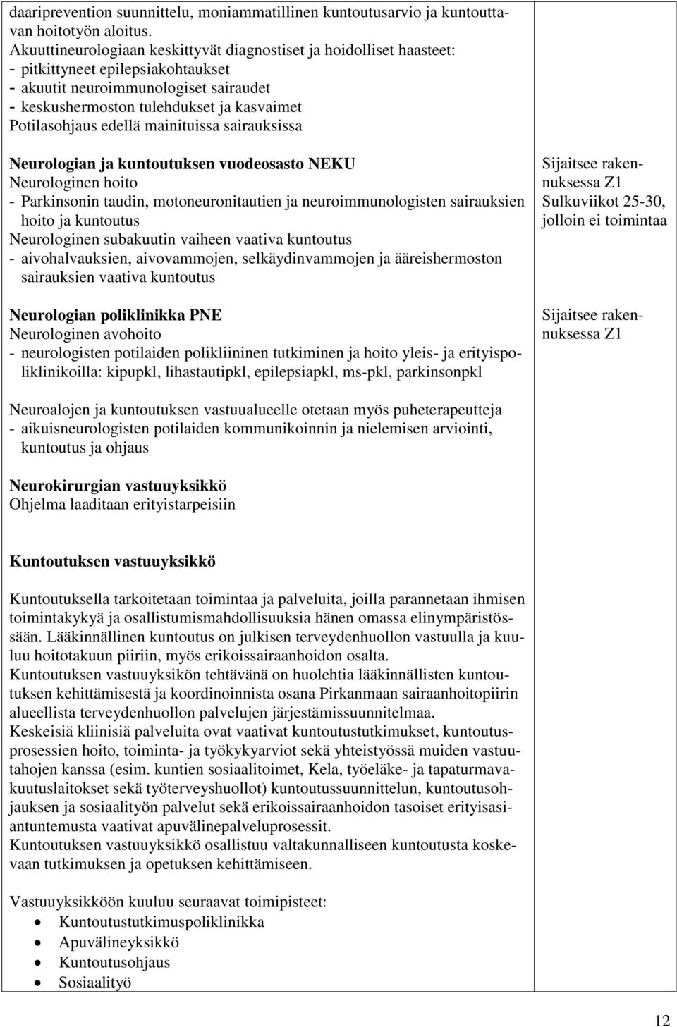 Potilasohjaus edellä mainituissa sairauksissa Neurologian ja kuntoutuksen vuodeosasto NEKU Neurologinen hoito - Parkinsonin taudin, motoneuronitautien ja neuroimmunologisten sairauksien hoito ja