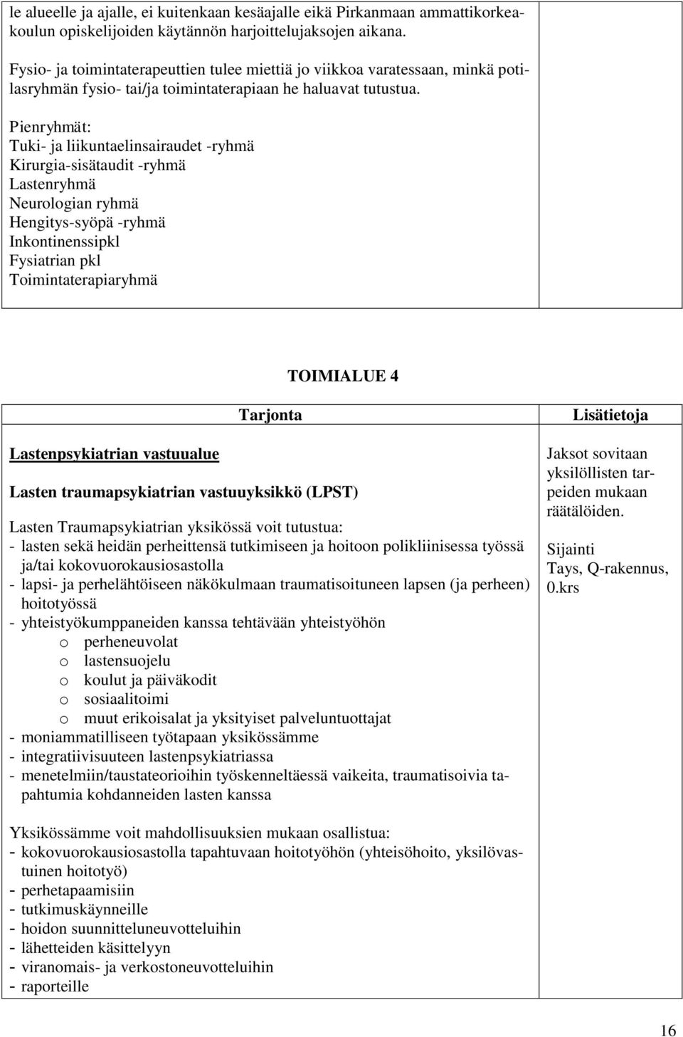 Pienryhmät: Tuki- ja liikuntaelinsairaudet -ryhmä Kirurgia-sisätaudit -ryhmä Lastenryhmä Neurologian ryhmä Hengitys-syöpä -ryhmä Inkontinenssipkl Fysiatrian pkl Toimintaterapiaryhmä TOIMIALUE 4