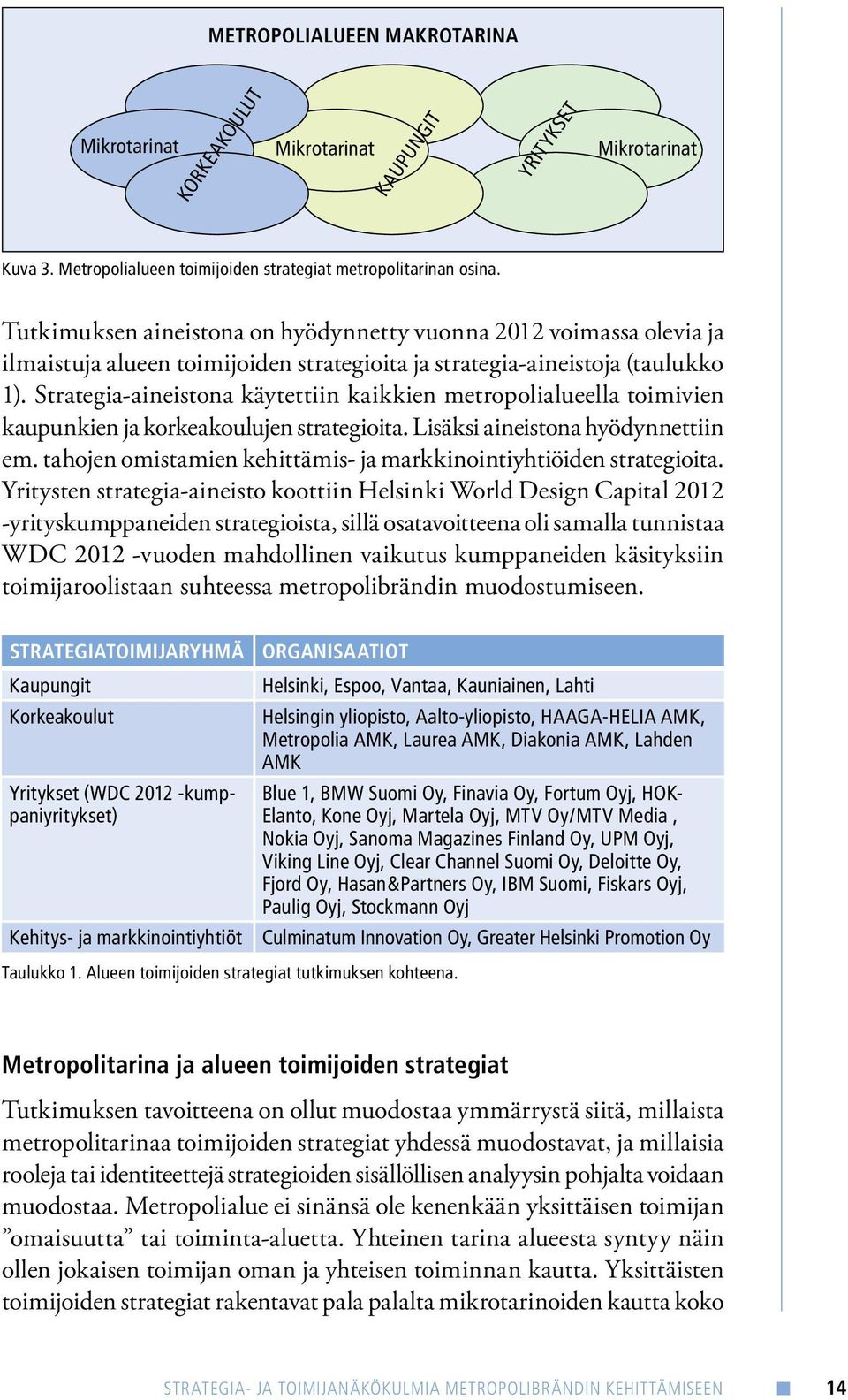 Strategia-aineistona käytettiin kaikkien metropolialueella toimivien kaupunkien ja korkeakoulujen strategioita. Lisäksi aineistona hyödynnettiin em.