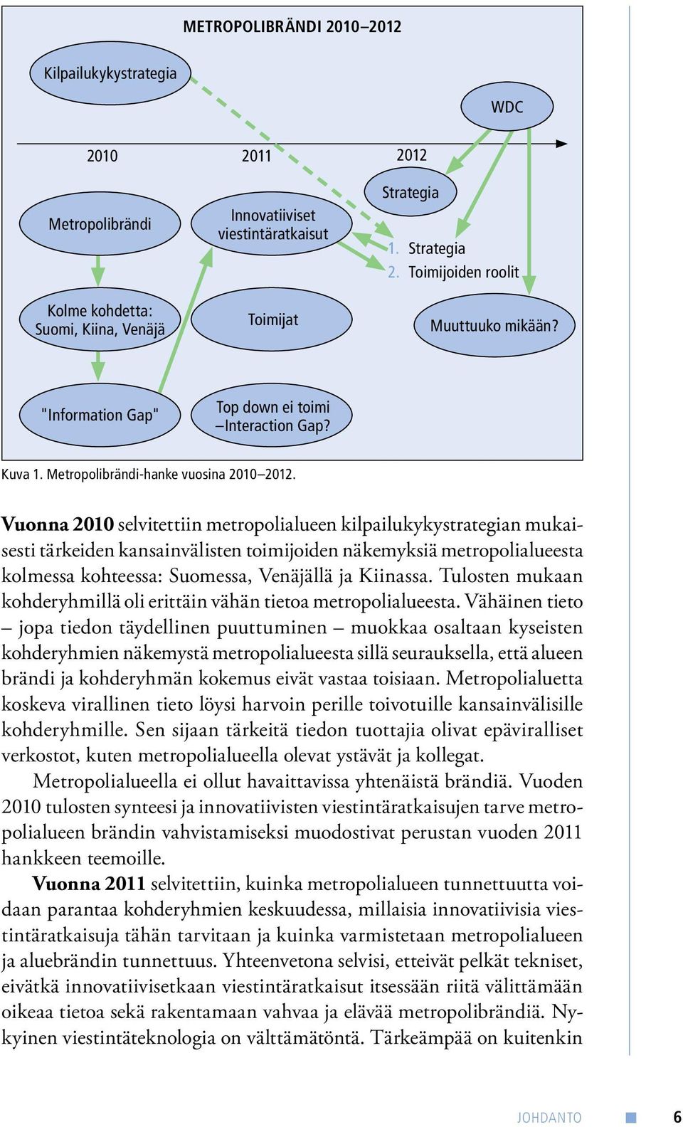 Vuonna 2010 selvitettiin metropolialueen kilpailukykystrategian mukaisesti tärkeiden kansainvälisten toimijoiden näkemyksiä metropolialueesta kolmessa kohteessa: Suomessa, Venäjällä ja Kiinassa.