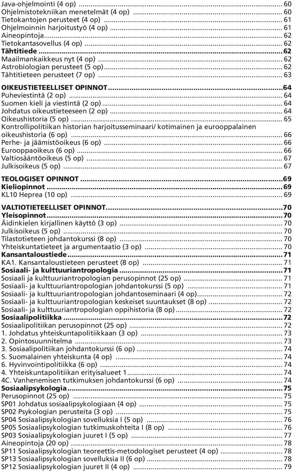 .. 64 Suomen kieli ja viestintä (2 op)... 64 Johdatus oikeustieteeseen (2 op)... 64 Oikeushistoria (5 op).