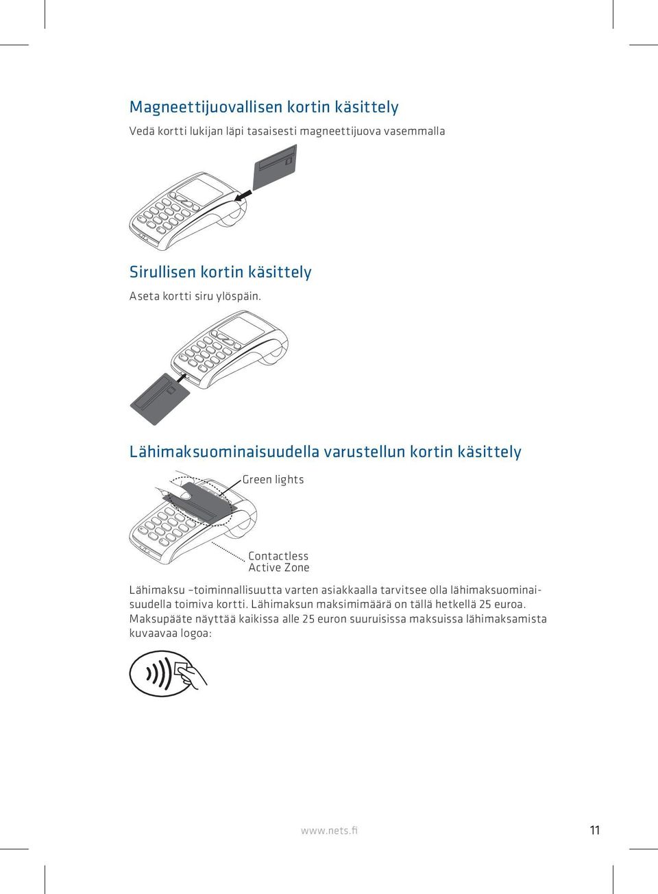 Lähimaksuominaisuudella varustellun kortin käsittely Green lights Contactless Active Zone Lähimaksu toiminnallisuutta varten