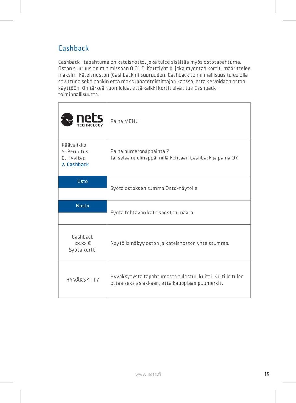 Cashback toiminnallisuus tulee olla sovittuna sekä pankin että maksupäätetoimittajan kanssa, että se voidaan ottaa käyttöön.
