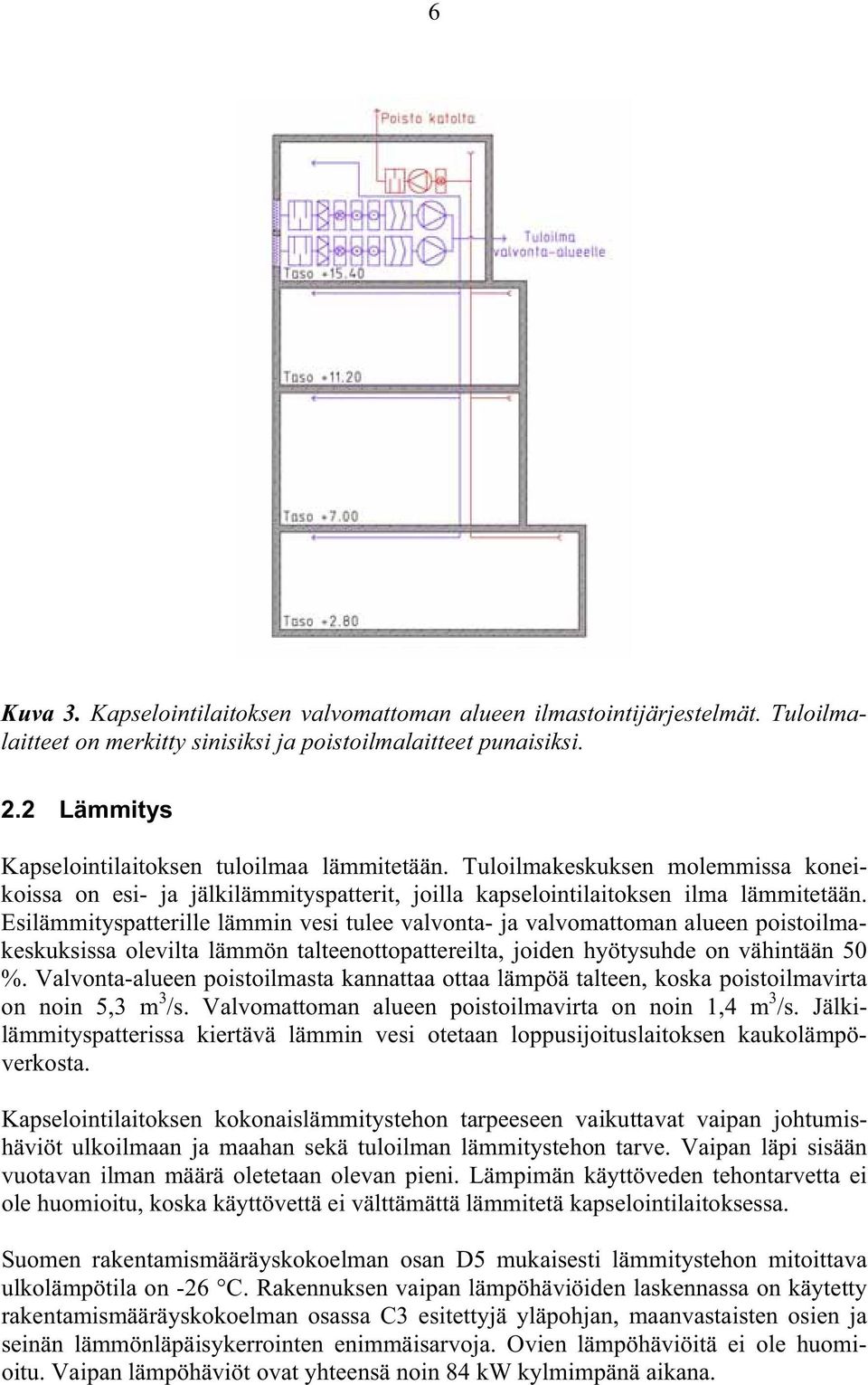 Esilämmityspatterille lämmin vesi tulee valvonta- ja valvomattoman alueen poistoilmakeskuksissa olevilta lämmön talteenottopattereilta, joiden hyötysuhde on vähintään 50 %.