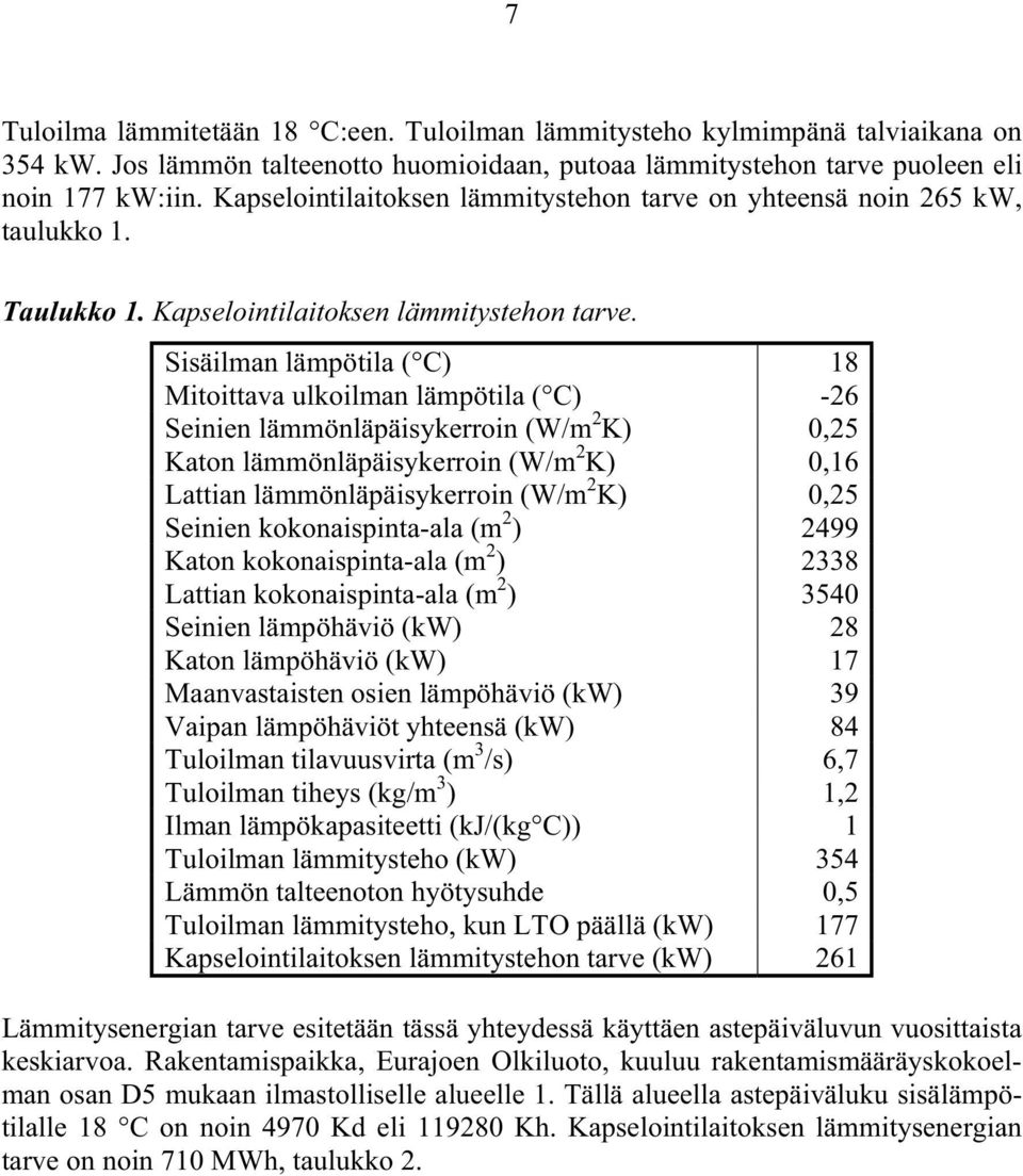 Sisäilman lämpötila ( C) 18 Mitoittava ulkoilman lämpötila ( C) -26 Seinien lämmönläpäisykerroin (W/m 2 K) 0,25 Katon lämmönläpäisykerroin (W/m 2 K) 0,16 Lattian lämmönläpäisykerroin (W/m 2 K) 0,25