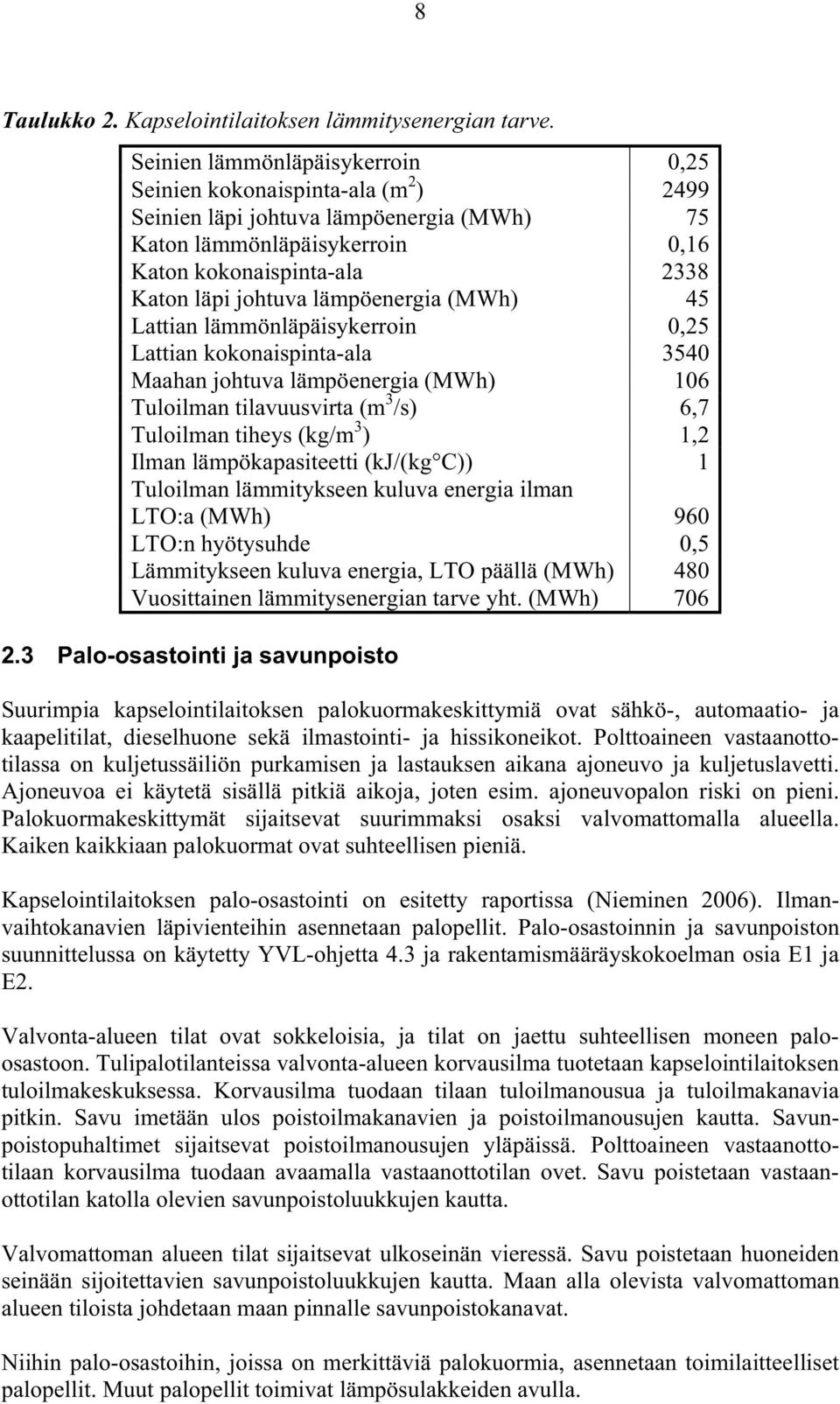 lämpöenergia (MWh) 45 Lattian lämmönläpäisykerroin 0,25 Lattian kokonaispinta-ala 3540 Maahan johtuva lämpöenergia (MWh) 106 Tuloilman tilavuusvirta (m 3 /s) 6,7 Tuloilman tiheys (kg/m 3 ) 1,2 Ilman