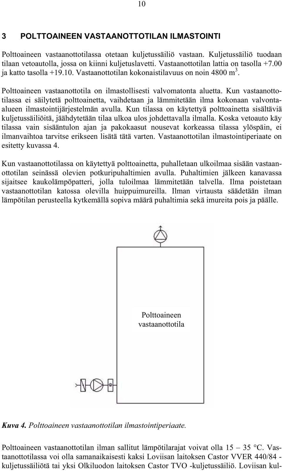 Kun vastaanottotilassa ei säilytetä polttoainetta, vaihdetaan ja lämmitetään ilma kokonaan valvontaalueen ilmastointijärjestelmän avulla.