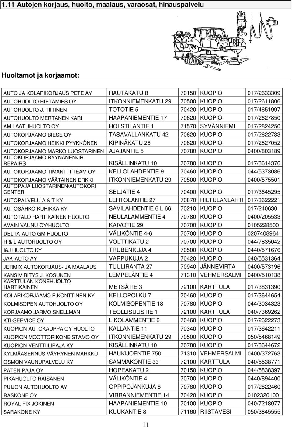 TIITINEN TOTOTIE 5 70420 KUOPIO 017/4651997 AUTOHUOLTO MERTANEN KARI HAAPANIEMENTIE 17 70620 KUOPIO 017/2627850 AM LAATUHUOLTO OY HOLSTILANTIE 1 71570 SYVÄNNIEMI 017/2824250 AUTOKORJAAMO BIESE OY