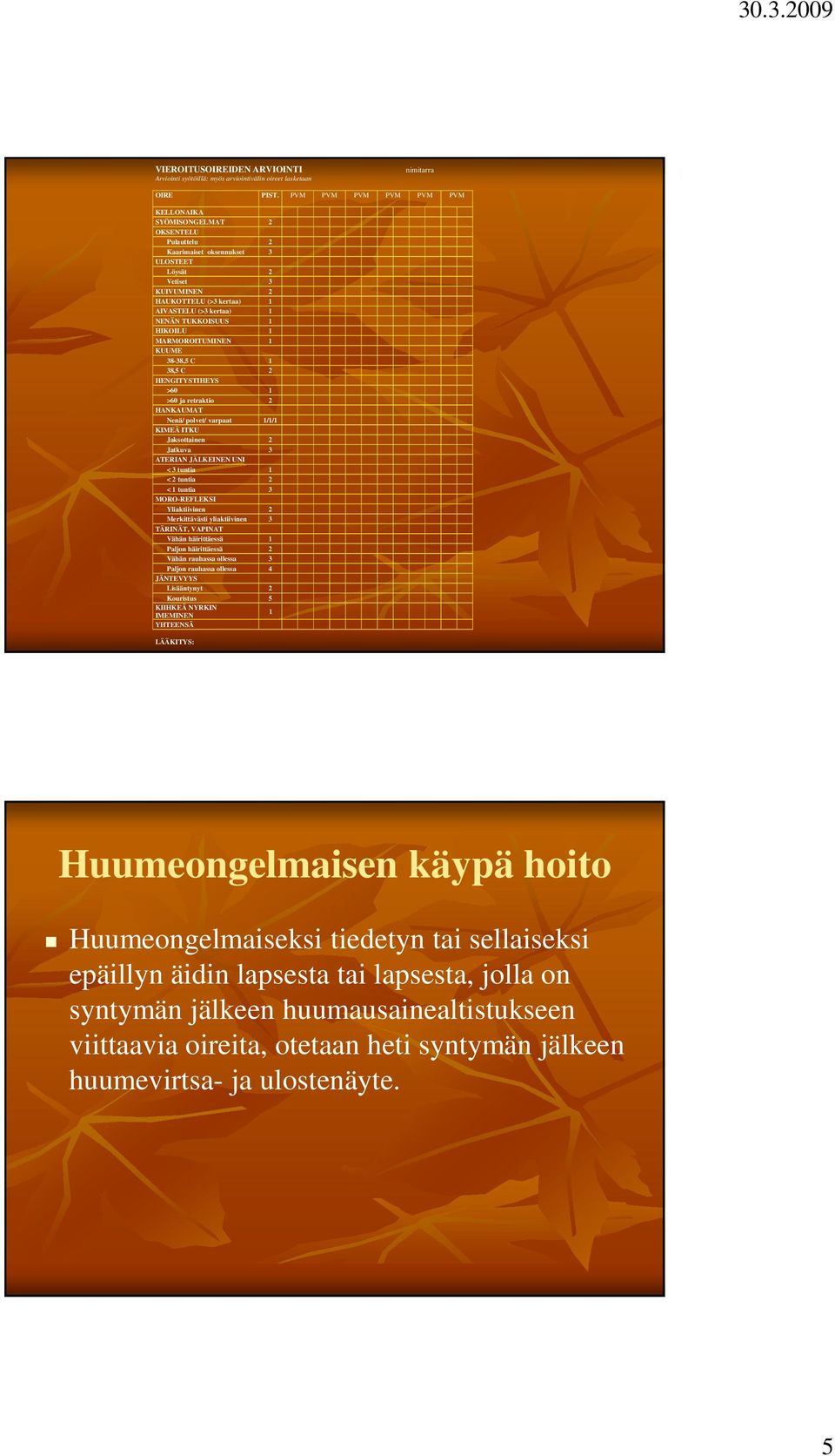 TUKKOISUUS 1 HIKOILU 1 MARMOROITUMINEN 1 KUUME 38-38,5 C 1 38,5 C 2 HENGITYSTIHEYS >60 1 >60 ja retraktio 2 HANKAUMAT Nenä/ polvet/ varpaat 1/1/1 KIMEÄ ITKU Jaksottainen 2 Jatkuva 3 ATERIAN JÄLKEINEN