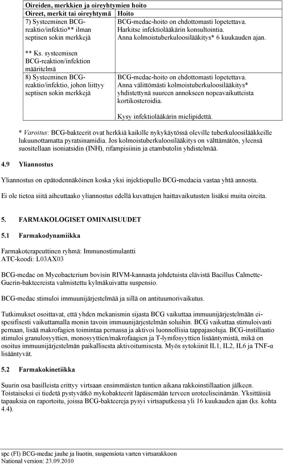 systeemisen BCG-reaktion/infektion määritelmä 8) Systeeminen BCGreaktio/infektio, johon liittyy septisen sokin merkkejä BCG-medac-hoito on ehdottomasti lopetettava.