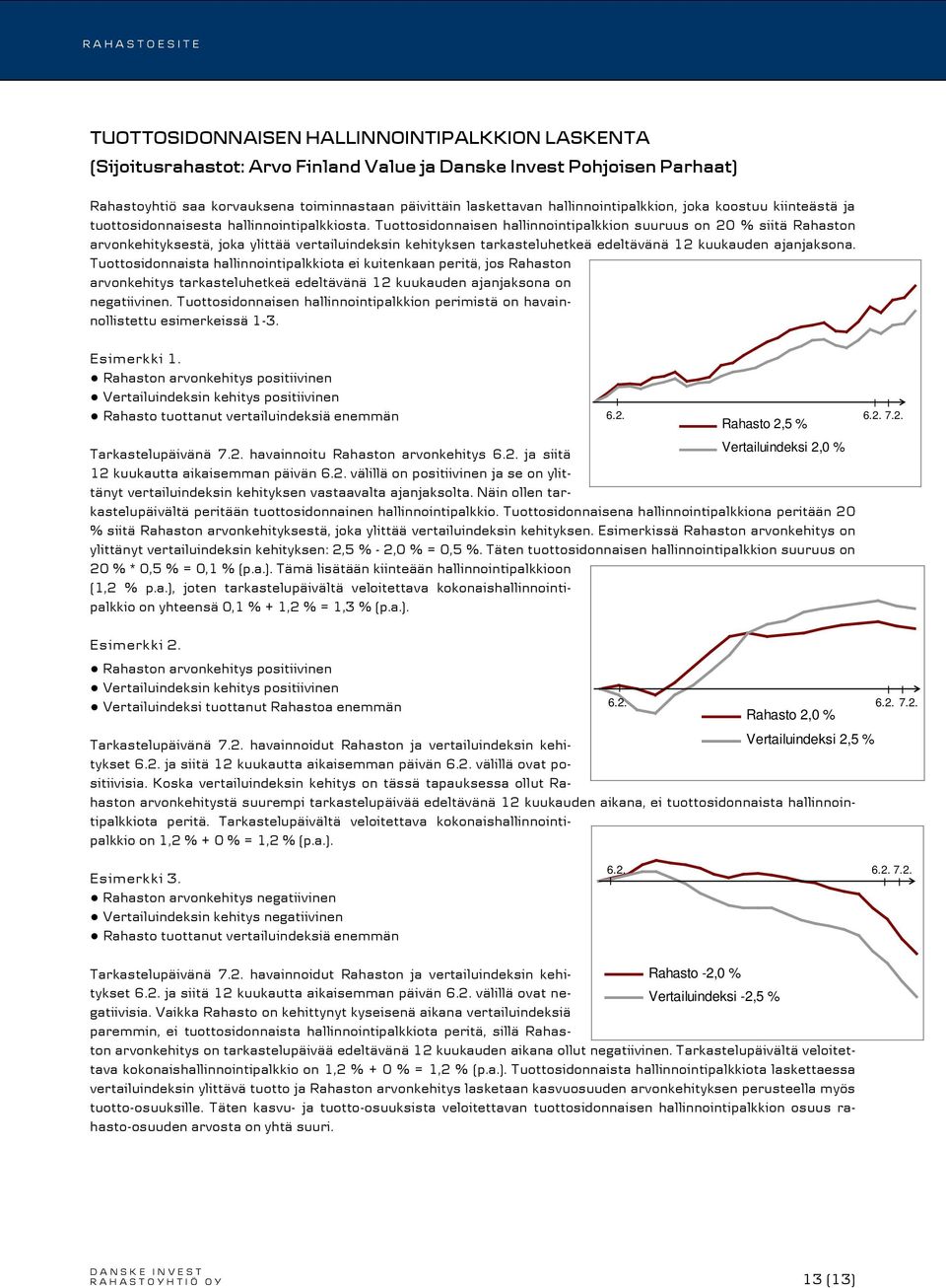 Tuottosidonnaisen hallinnointipalkkion suuruus on 20 % siitä Rahaston arvonkehityksestä, joka ylittää vertailuindeksin kehityksen tarkasteluhetkeä edeltävänä 12 kuukauden ajanjaksona.