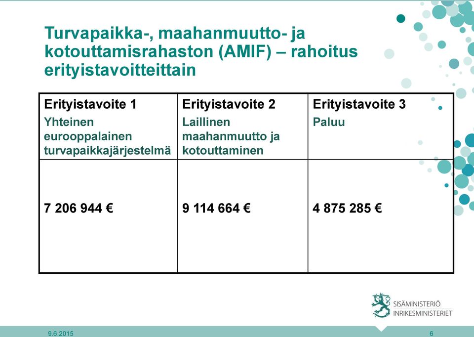 turvapaikkajärjestelmä Erityistavoite 2 Laillinen maahanmuutto ja