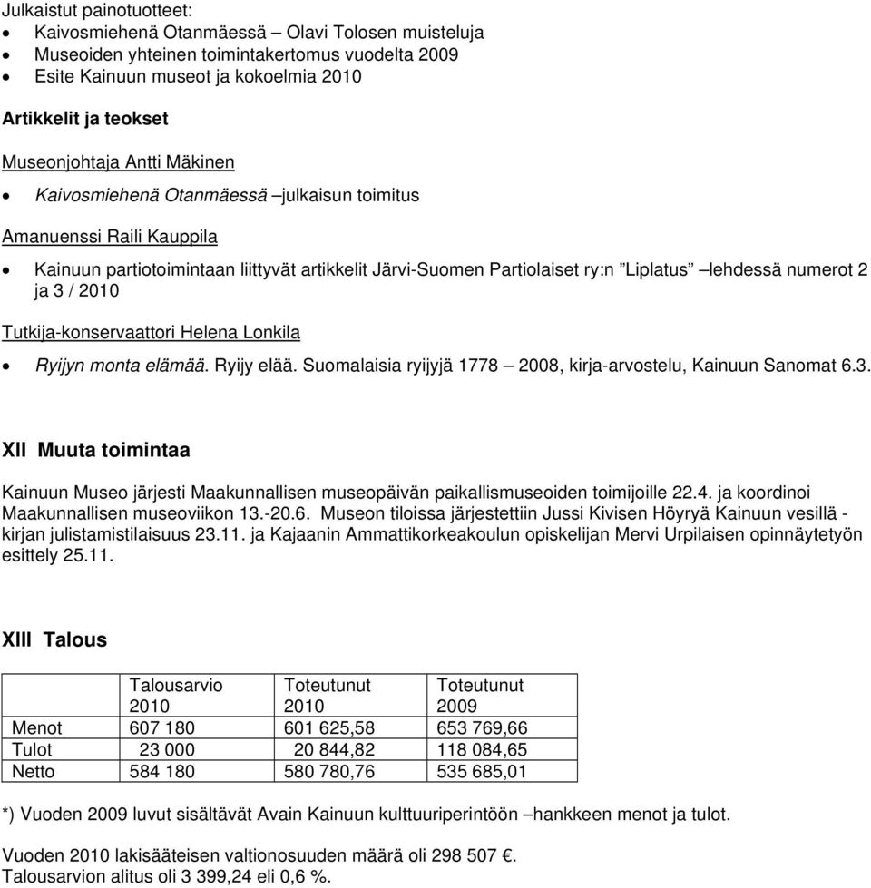 numerot 2 ja 3 / 2010 Tutkija-konservaattori Helena Lonkila Ryijyn monta elämää. Ryijy elää. Suomalaisia ryijyjä 1778 2008, kirja-arvostelu, Kainuun Sanomat 6.3. XII Muuta toimintaa Kainuun Museo järjesti Maakunnallisen museopäivän paikallismuseoiden toimijoille 22.