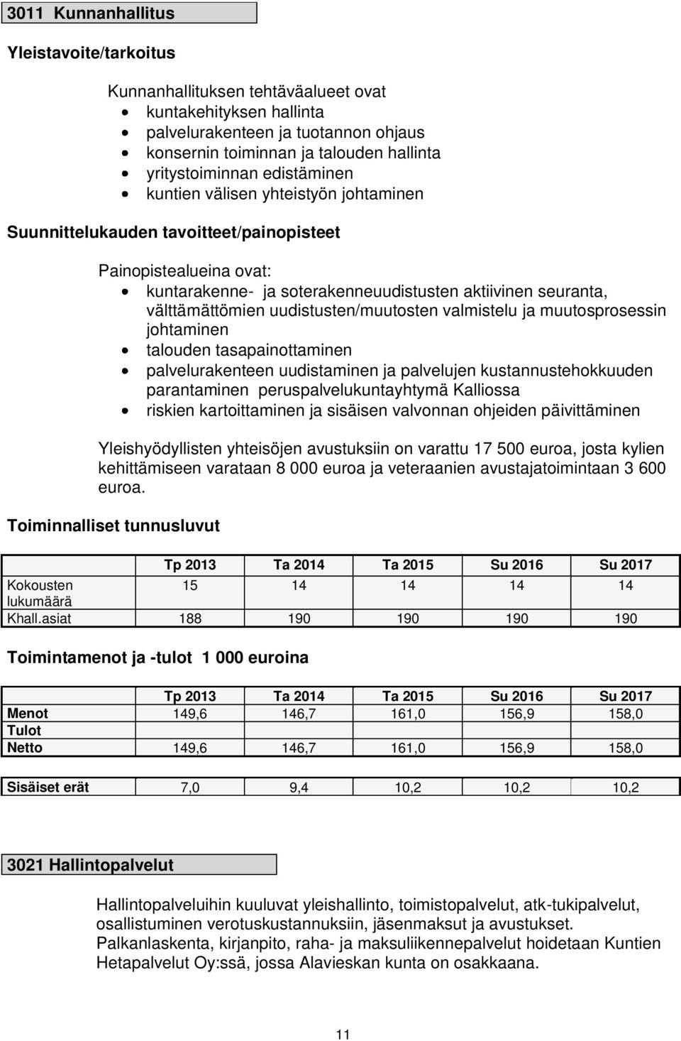 valmistelu ja muutosprosessin johtaminen talouden tasapainottaminen palvelurakenteen uudistaminen ja palvelujen kustannustehokkuuden parantaminen peruspalvelukuntayhtymä Kalliossa riskien