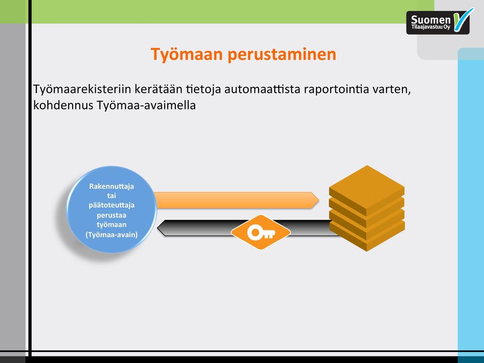 varten, kohdennus Työmaa- avaimella