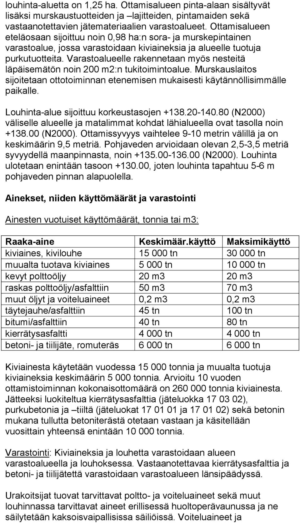 Varastoalueelle rakennetaan myös nesteitä läpäisemätön noin 200 m2:n tukitoimintoalue. Murskauslaitos sijoitetaan ottotoiminnan etenemisen mukaisesti käytännöllisimmälle paikalle.