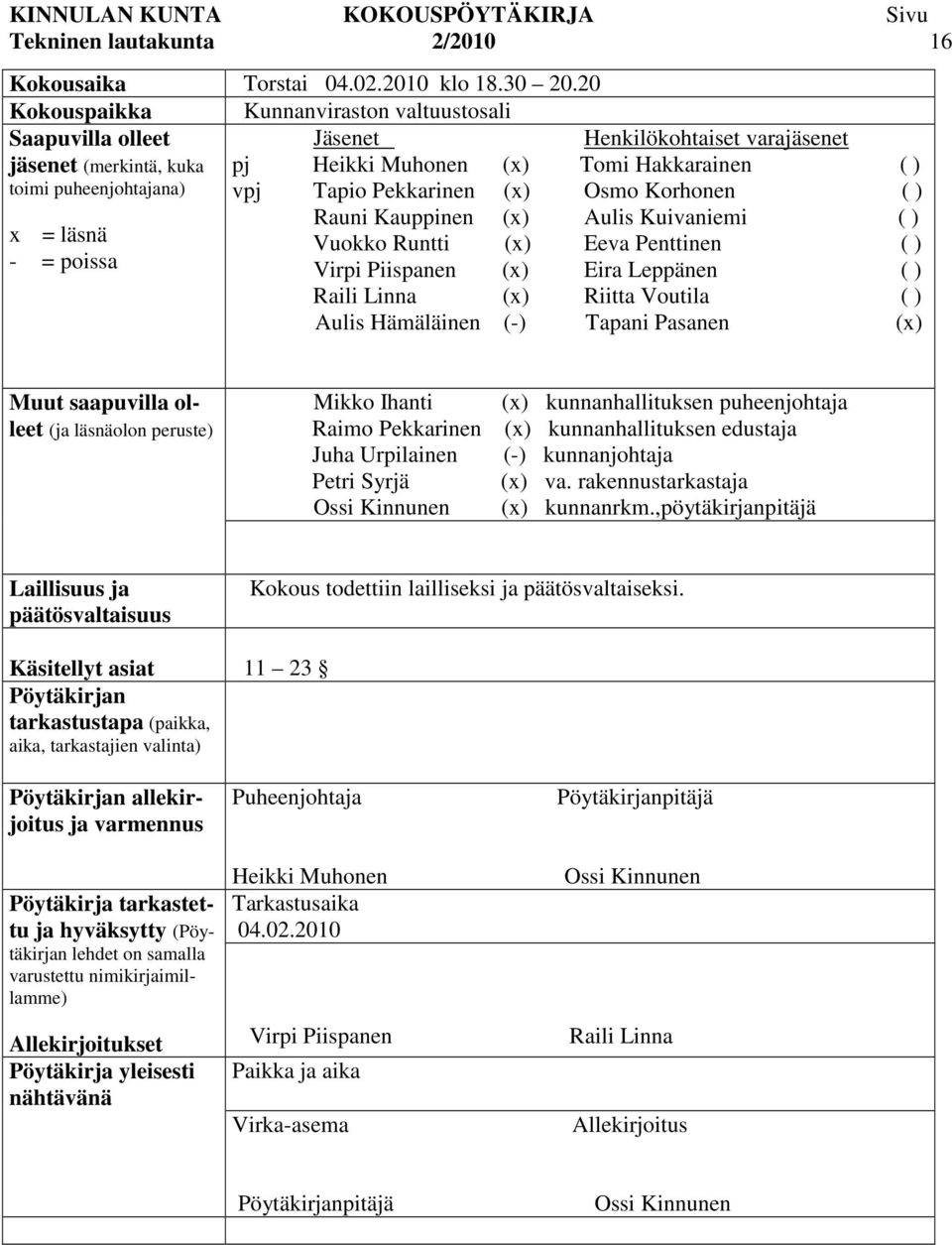 Hakkarainen ( ) vpj Tapio Pekkarinen (x) Osmo Korhonen ( ) Rauni Kauppinen (x) Aulis Kuivaniemi ( ) Vuokko Runtti (x) Eeva Penttinen ( ) Virpi Piispanen (x) Eira Leppänen ( ) Raili Linna (x) Riitta