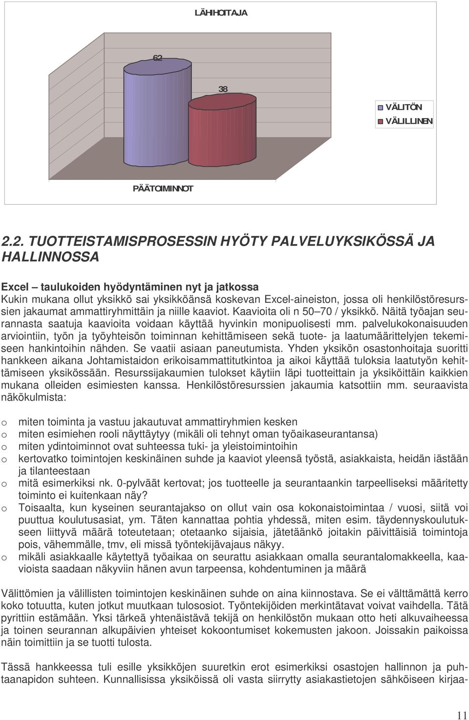 2. TUOTTEISTAMISPROSESSIN HYÖTY PALVELUYKSIKÖSSÄ JA HALLINNOSSA Excel taulukoiden hyödyntäminen nyt ja jatkossa Kukin mukana ollut yksikkö sai yksikköänsä koskevan Excel-aineiston, jossa oli