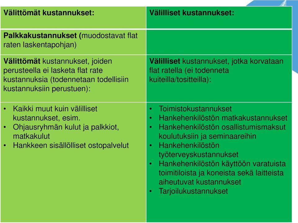 Ohjausryhmän kulut ja palkkiot, matkakulut Hankkeen sisällölliset ostopalvelut Välilliset kustannukset, jotka korvataan flat ratella (ei todenneta kuiteilla/tositteilla):