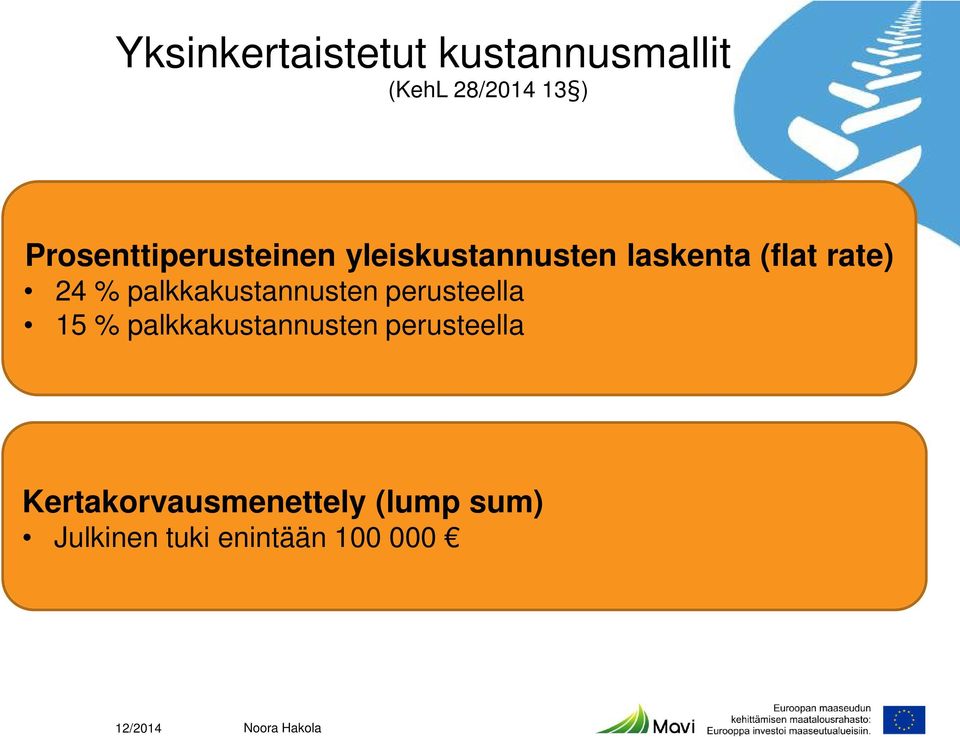 palkkakustannusten perusteella 15 % palkkakustannusten perusteella