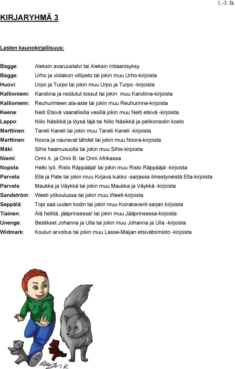 vaarallisilla vesillä jokin muu Neiti etsivä -kirjoista Lappo: Niilo Näsikkä ja löysä läjä tai Niilo Näsikkä ja pelikonsolin kosto Marttinen: Taneli Kaneli tai jokin muu Taneli Kaneli -kirjoista