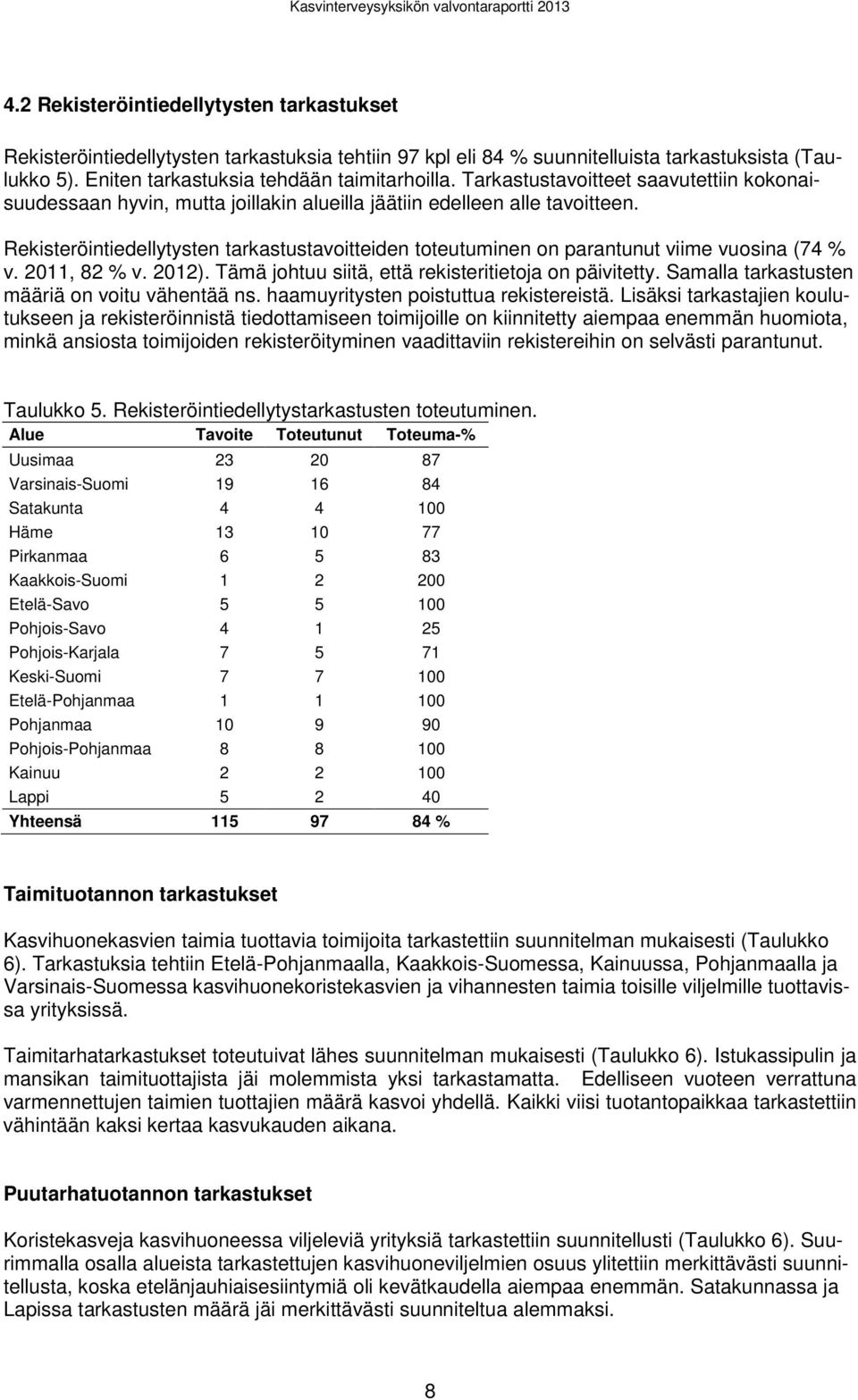 Rekisteröintiedellytysten tarkastustavoitteiden toteutuminen on parantunut viime vuosina (74 % v. 2011, 82 % v. 2012). Tämä johtuu siitä, että rekisteritietoja on päivitetty.