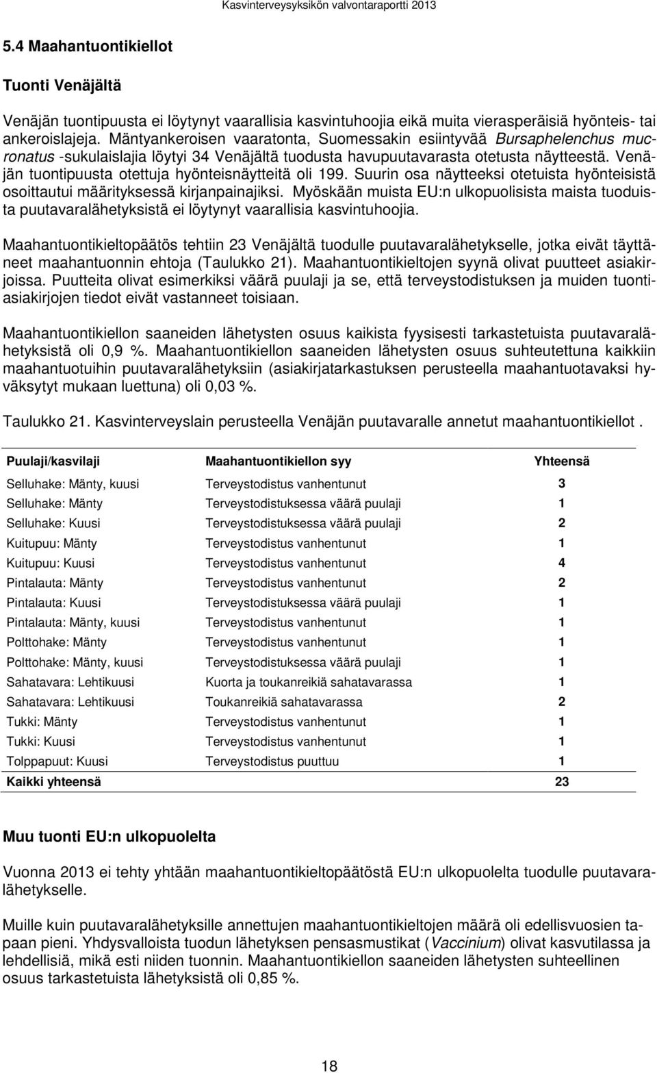 Venäjän tuontipuusta otettuja hyönteisnäytteitä oli 199. Suurin osa näytteeksi otetuista hyönteisistä osoittautui määrityksessä kirjanpainajiksi.