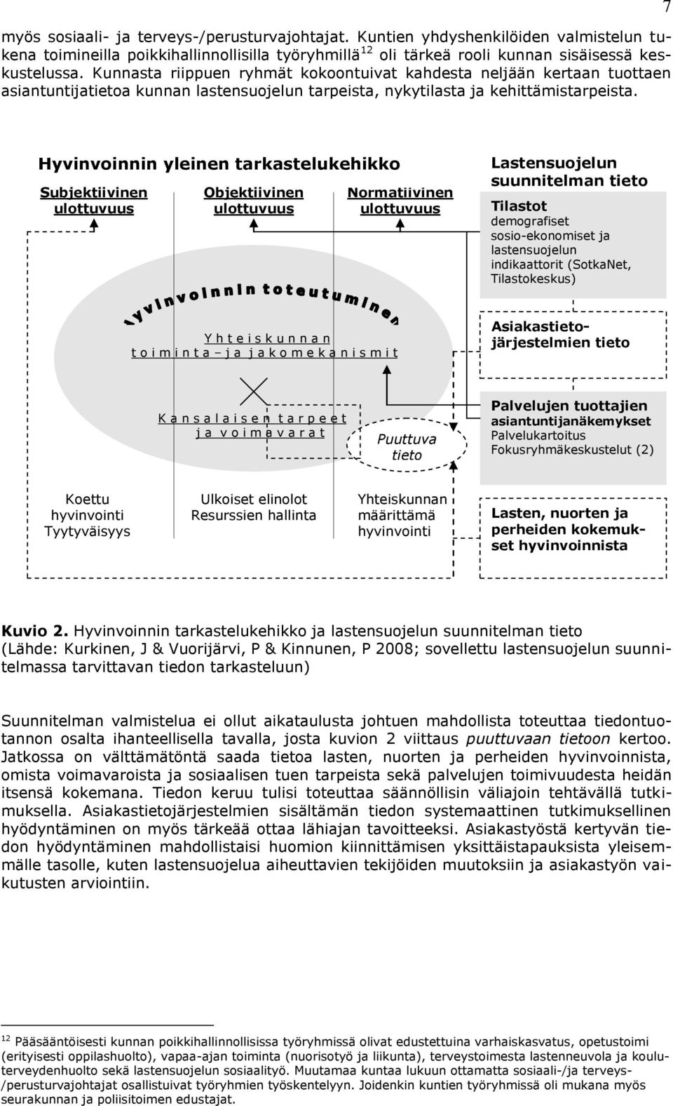 7 Hyvinvoinnin yleinen tarkastelukehikko Subjektiivinen ulottuvuus Objektiivinen ulottuvuus Normatiivinen ulottuvuus Lastensuojelun suunnitelman tieto Tilastot demografiset sosio-ekonomiset ja