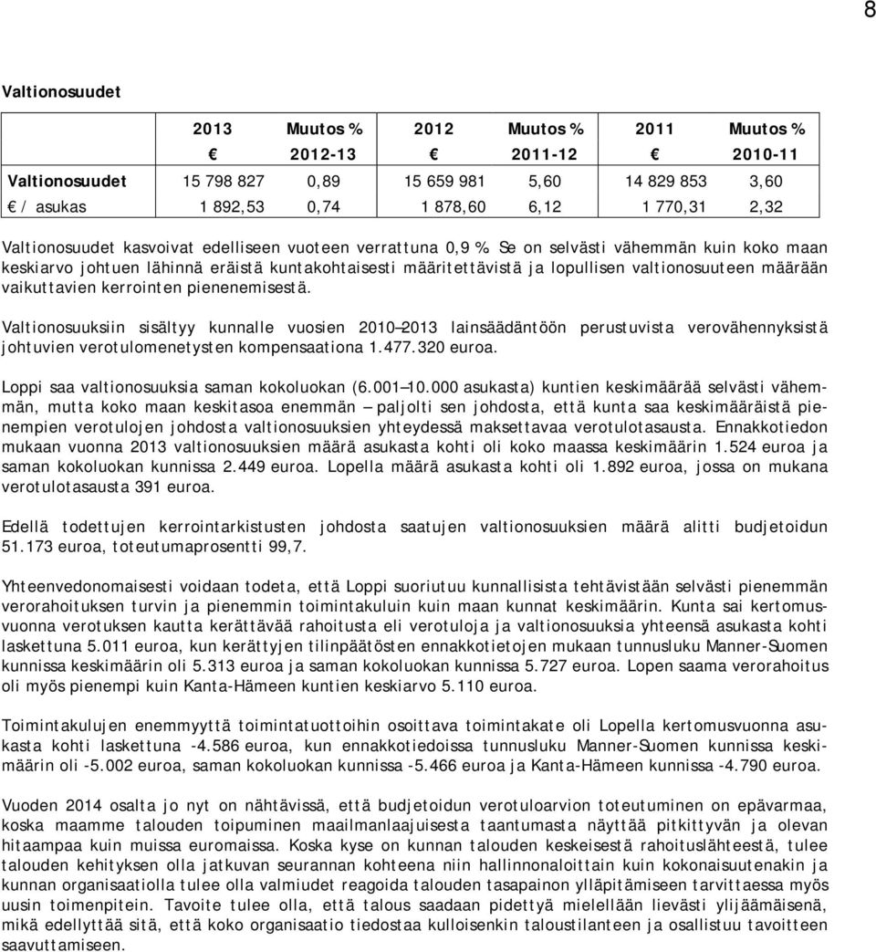 Se on selvästi vähemmän kuin koko maan keskiarvo johtuen lähinnä eräistä kuntakohtaisesti määritettävistä ja lopullisen valtionosuuteen määrään vaikuttavien kerrointen pienenemisestä.