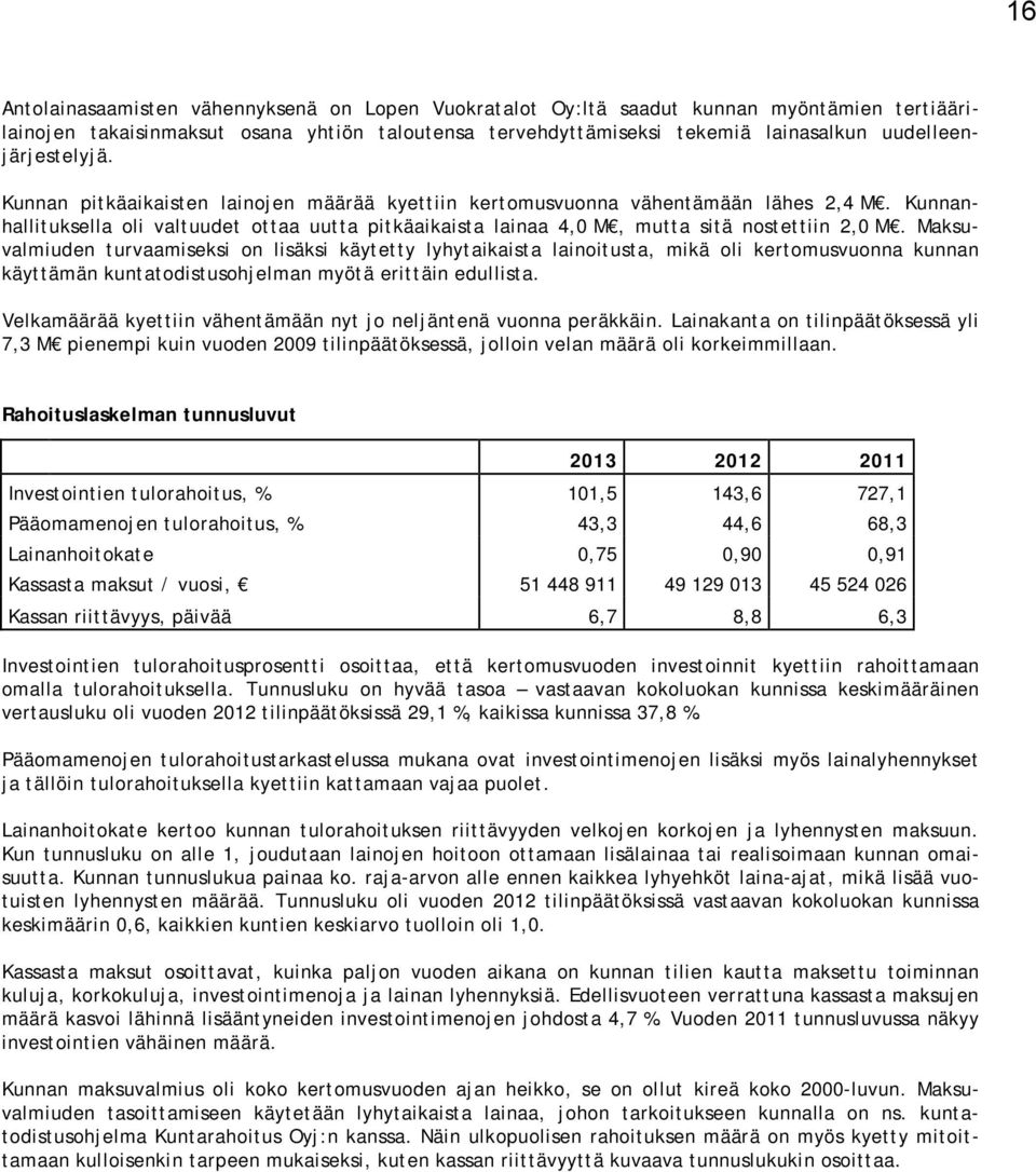 Kunnanhallituksella oli valtuudet ottaa uutta pitkäaikaista lainaa 4,0 M, mutta sitä nostettiin 2,0 M.