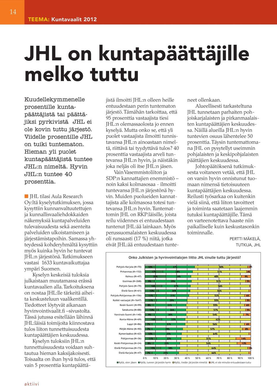 JHL tilasi Aula Research Oy:ltä kyselytutkimuksen, jossa kysyttiin kunnanvaltuutettujen ja kunnallisvaaliehdokkaiden näkemyksiä kuntapalveluiden tulevaisuudesta sekä asenteita palveluiden