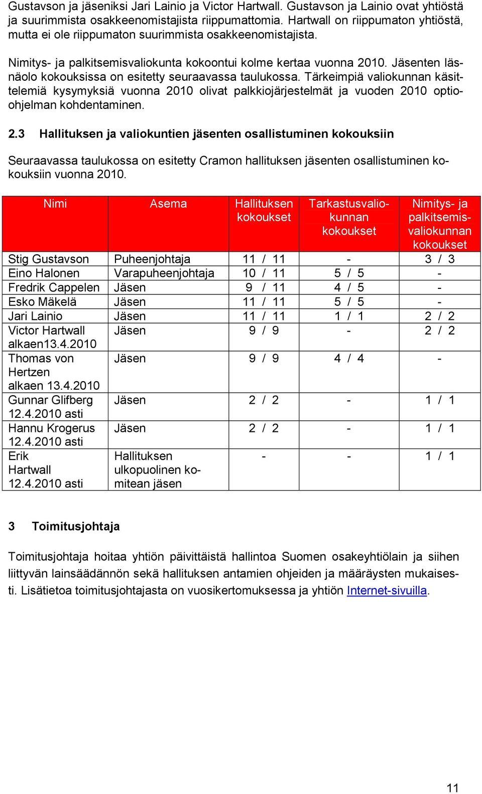 Jäsenten läsnäolo kokouksissa on esitetty seuraavassa taulukossa. Tärkeimpiä valiokunnan käsittelemiä kysymyksiä vuonna 20