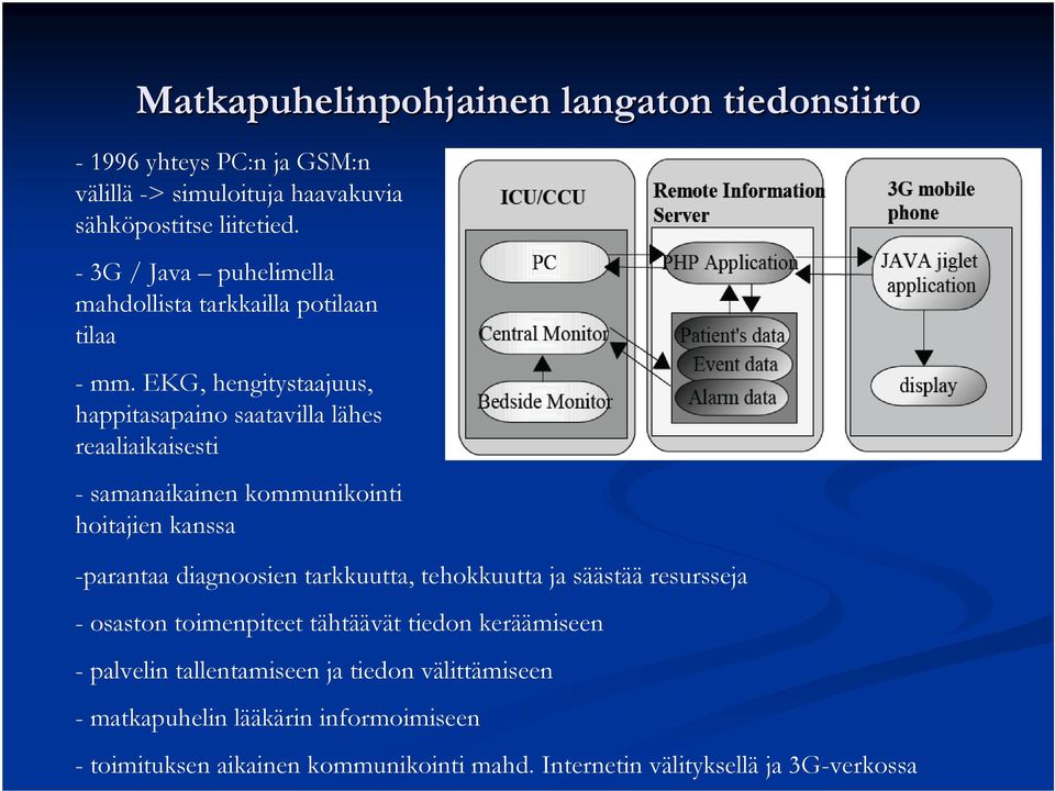 EKG, hengitystaajuus, happitasapaino saatavilla lähes reaaliaikaisesti - samanaikainen kommunikointi hoitajien kanssa -parantaa diagnoosien tarkkuutta,