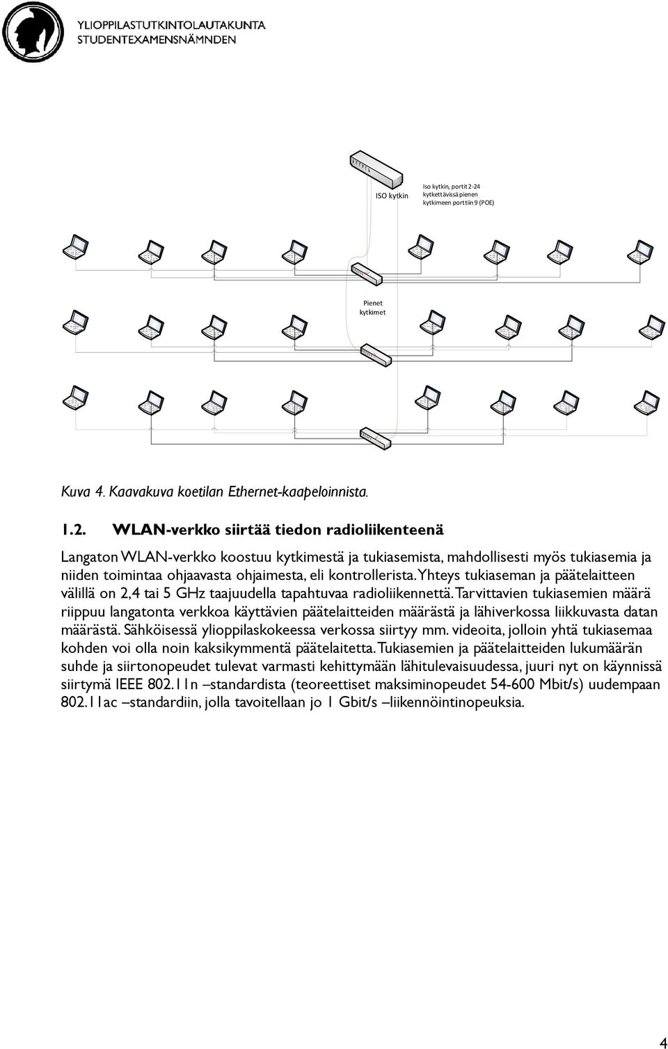 Yhteys tukiaseman ja päätelaitteen välillä on 2,4 tai 5 GHz taajuudella tapahtuvaa radioliikennettä.