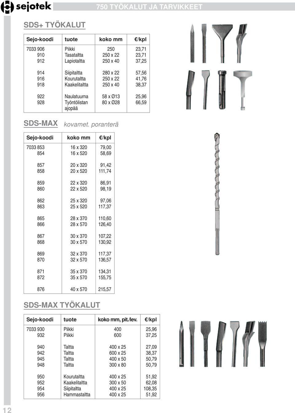 poranterä Sejo-koodi koko mm /kpl 7033 853 16 x 320 79,00 854 16 x 520 58,69 857 20 x 320 91,42 858 20 x 520 111,74 859 22 x 320 86,91 860 22 x 520 98,19 862 25 x 320 97,06 863 25 x 520 117,37 865 28