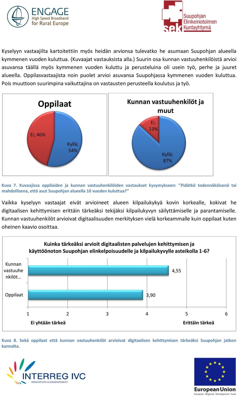 Oppilasvastaajista noin puolet arvioi asuvansa Suupohjassa kymmenen vuoden kuluttua. Pois muuttoon suurimpina vaikuttajina on vastausten perusteella koulutus ja työ.