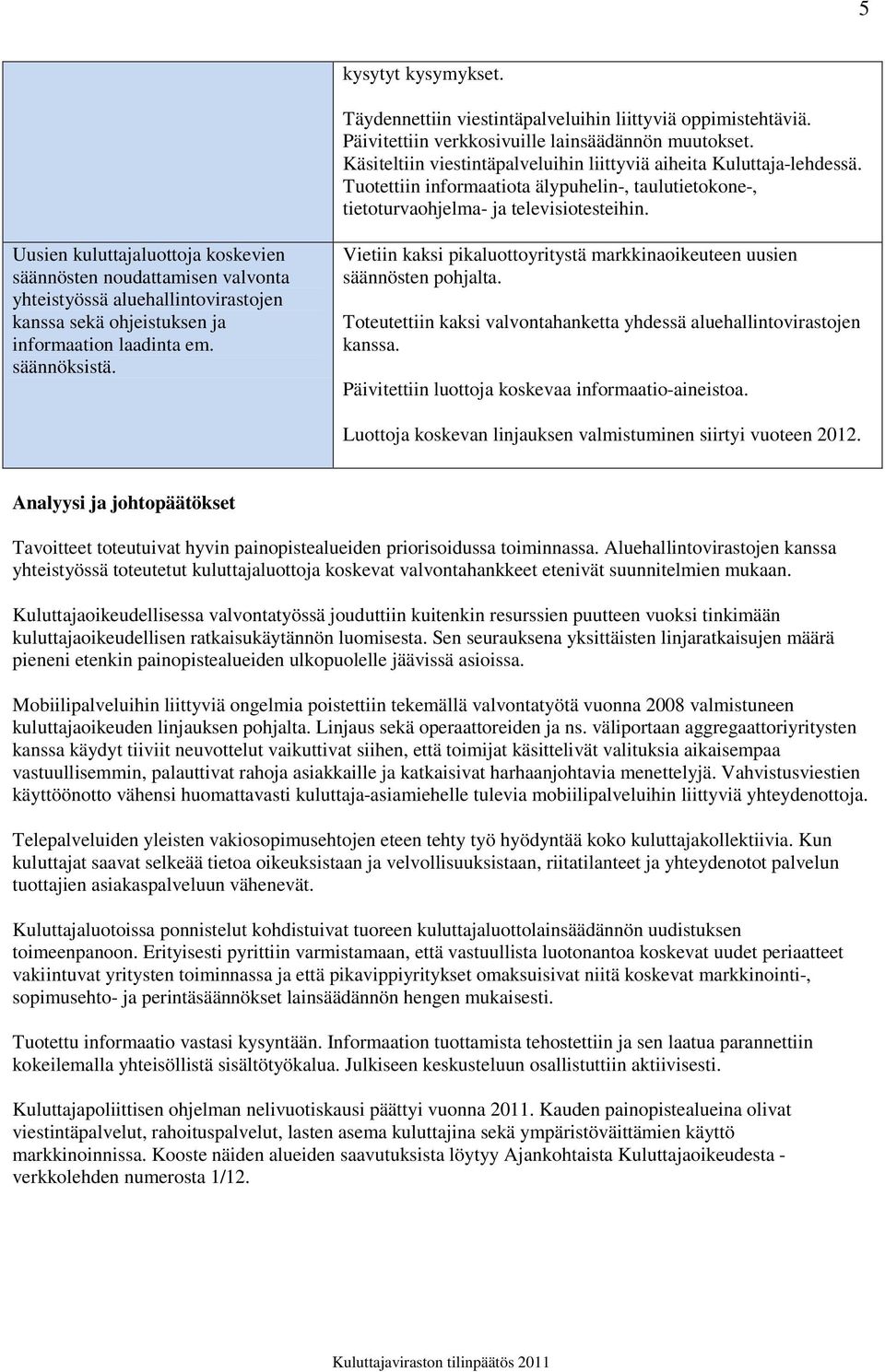 Uusien kuluttajaluottoja koskevien säännösten noudattamisen valvonta yhteistyössä aluehallintovirastojen kanssa sekä ohjeistuksen ja informaation laadinta em. säännöksistä.