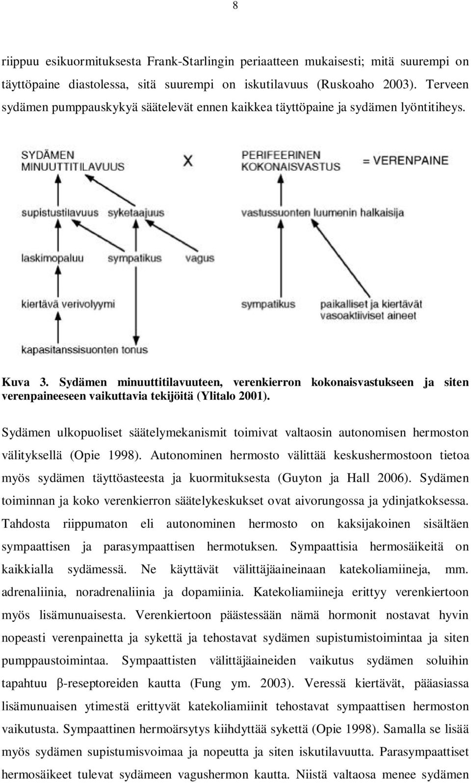 Sydämen minuuttitilavuuteen, verenkierron kokonaisvastukseen ja siten verenpaineeseen vaikuttavia tekijöitä (Ylitalo 2001).