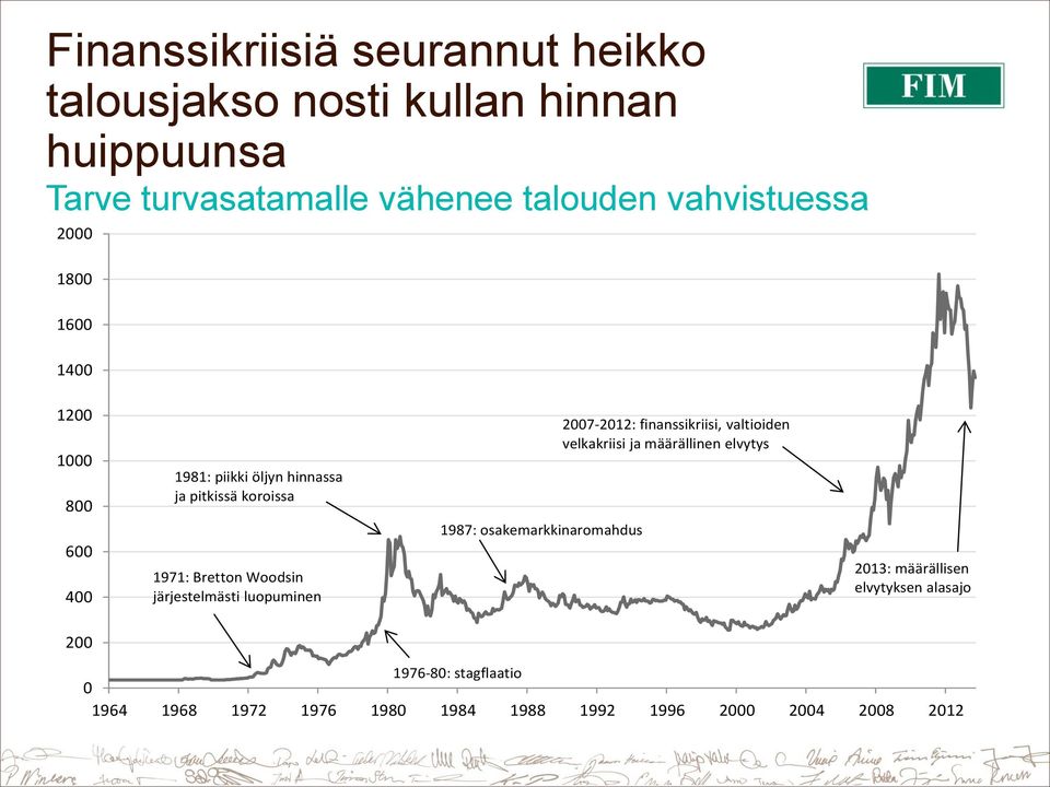 Woodsin järjestelmästi luopuminen 1987: osakemarkkinaromahdus 2007-2012: finanssikriisi, valtioiden velkakriisi ja