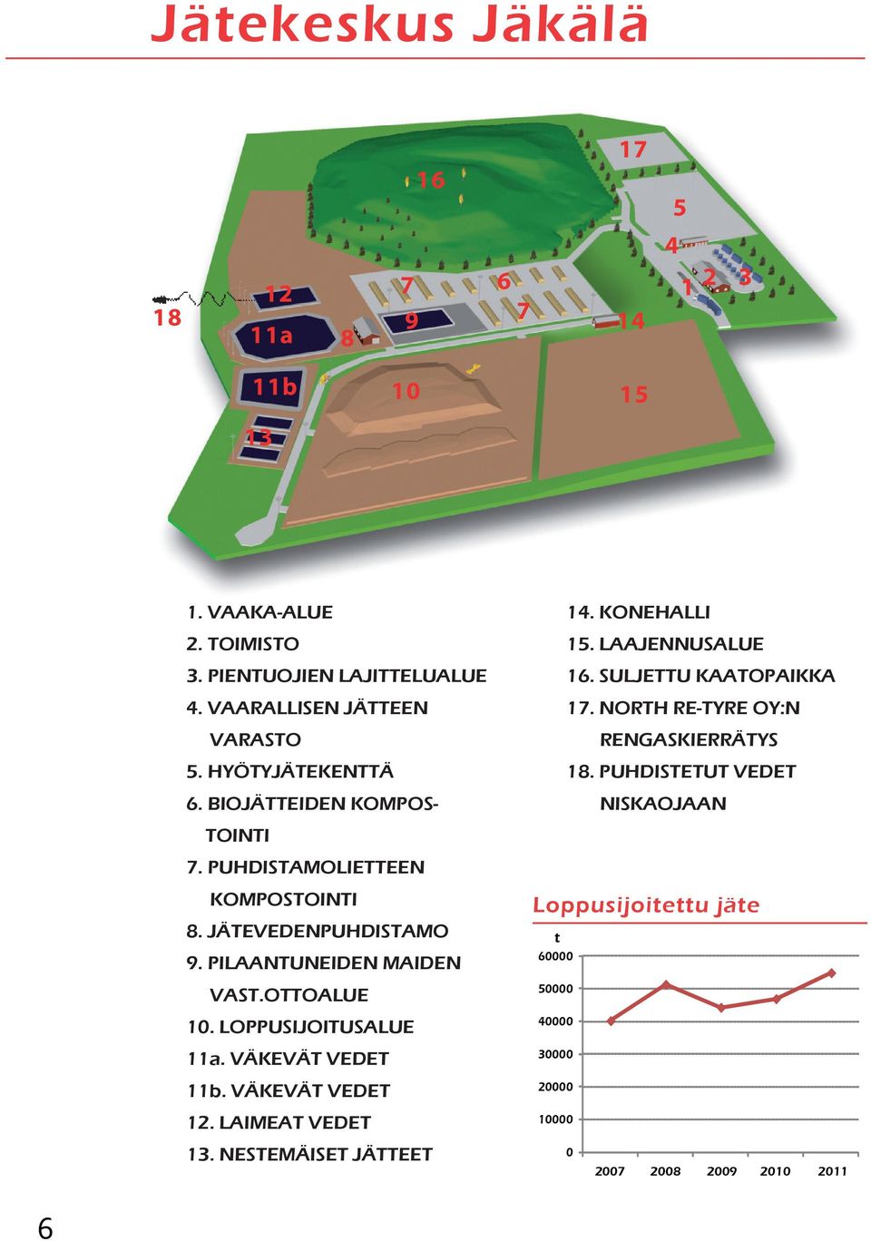 PILAANTUNEIDEN MAIDEN VAST.OTTOALUE 1. LOPPUSIJOITUSALUE 11a. VÄKEVÄT VEDET 11b. VÄKEVÄT VEDET 12. LAIMEAT VEDET 13.