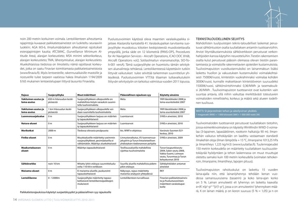 (Surveillance Minimum Altitude Area), alarajan korkeustieto; MSA minimi sektorikorkeus, alarajan korkeustieto; TMA, lähestymisalue, alarajan korkeustieto.