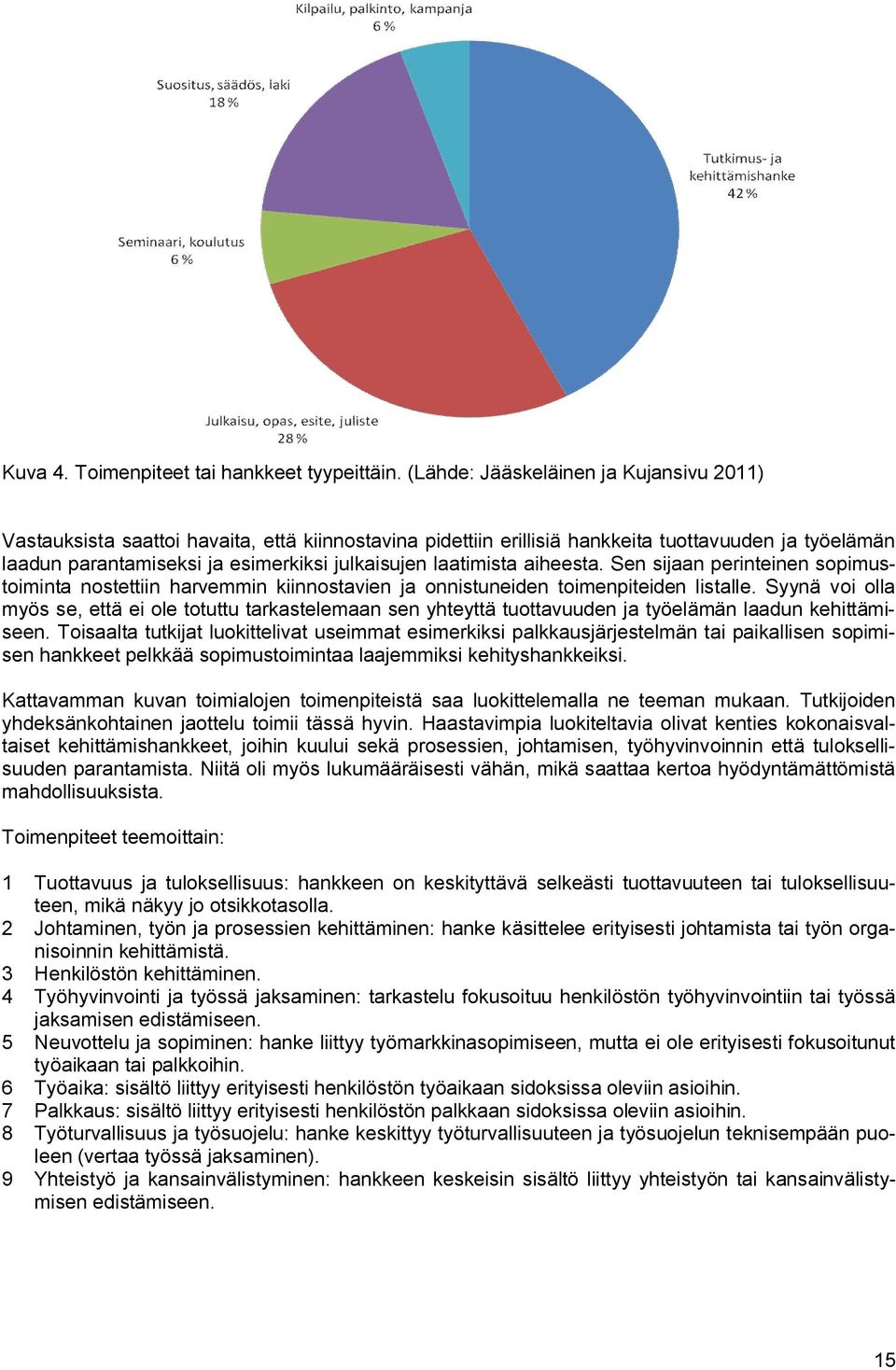 laatimista aiheesta. Sen sijaan perinteinen sopimustoiminta nostettiin harvemmin kiinnostavien ja onnistuneiden toimenpiteiden listalle.