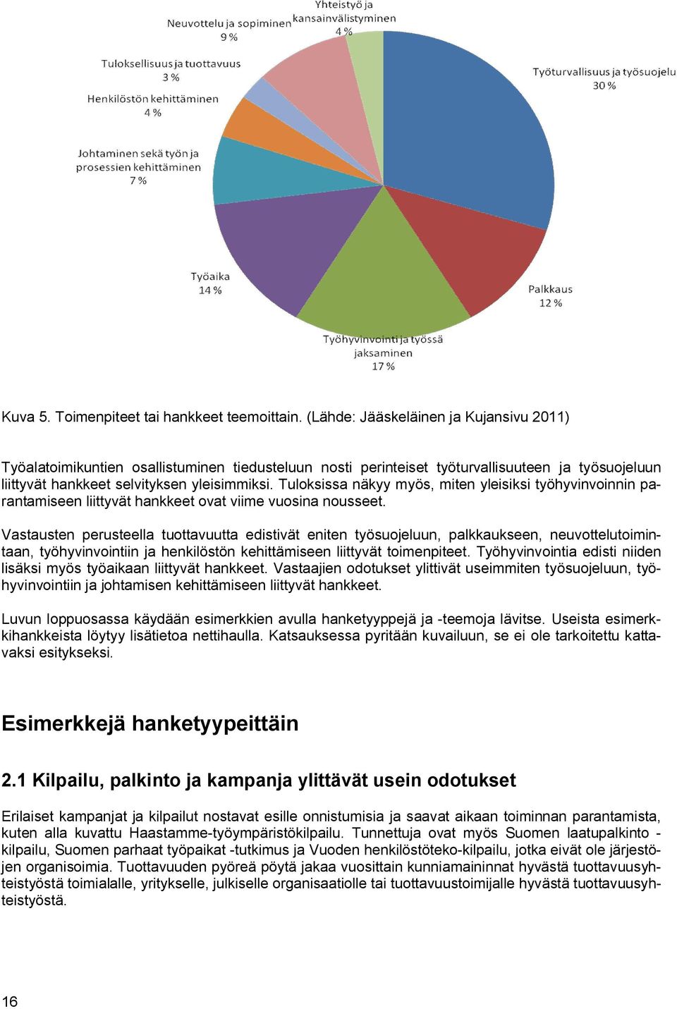 Tuloksissa näkyy myös, miten yleisiksi työhyvinvoinnin parantamiseen liittyvät hankkeet ovat viime vuosina nousseet.