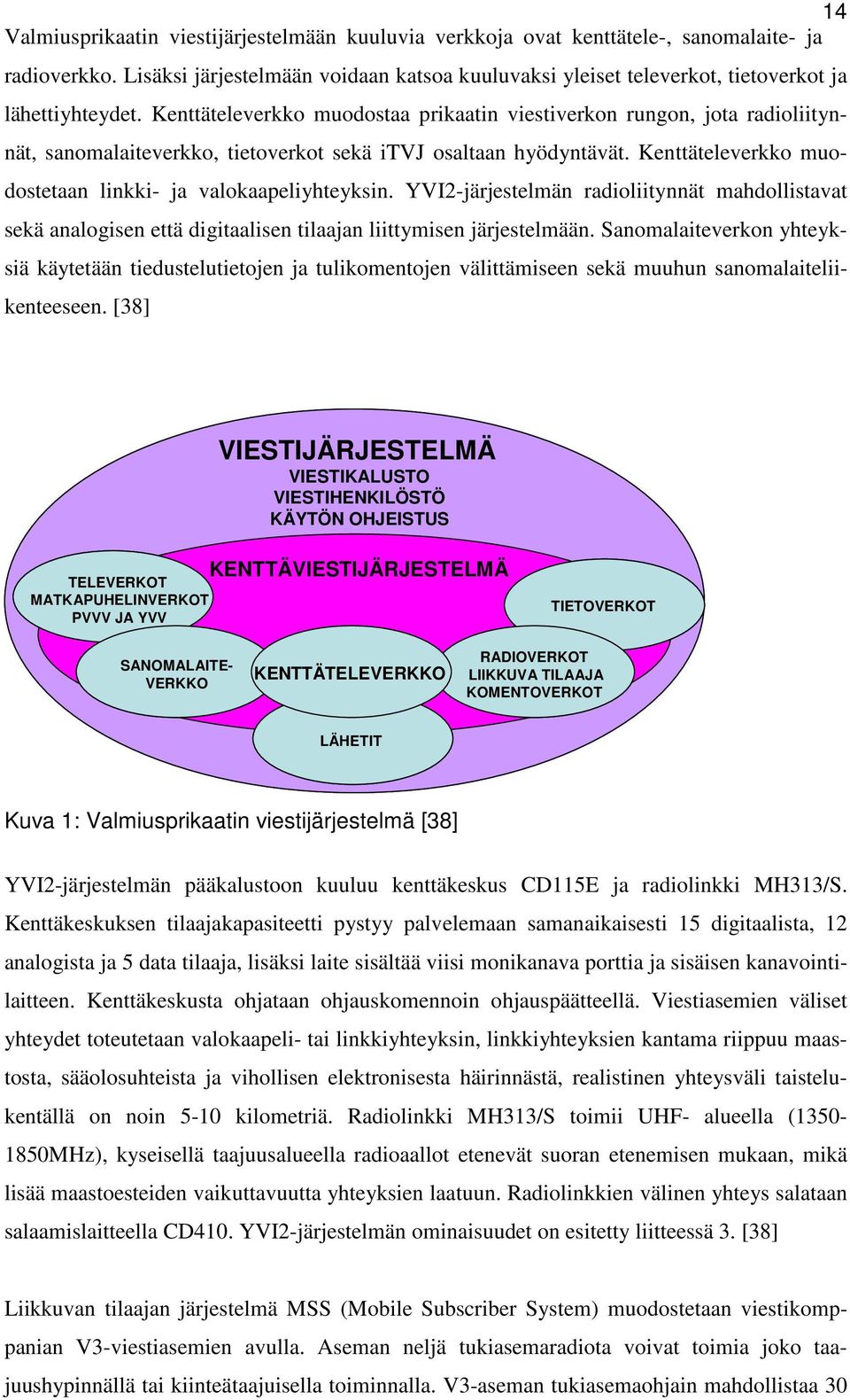 Kenttäteleverkko muodostaa prikaatin viestiverkon rungon, jota radioliitynnät, sanomalaiteverkko, tietoverkot sekä itvj osaltaan hyödyntävät.