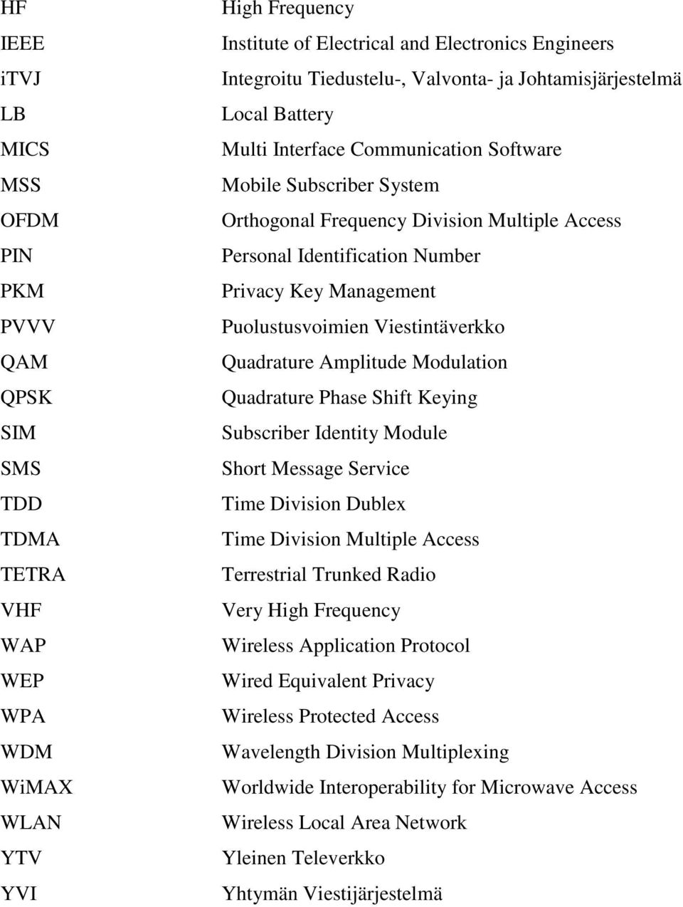 Number Privacy Key Management Puolustusvoimien Viestintäverkko Quadrature Amplitude Modulation Quadrature Phase Shift Keying Subscriber Identity Module Short Message Service Time Division Dublex Time