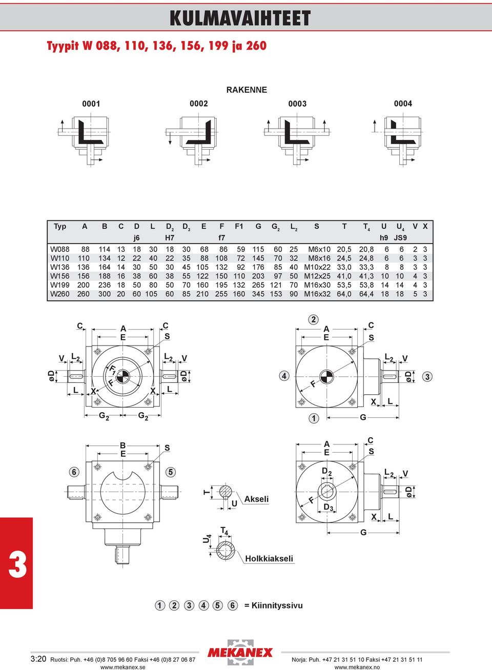 M10x22,0, 8 8 W156 156 188 16 8 60 8 55 122 150 110 20 97 50 M12x25 41,0 41, 10 10 4 W199 200 26 18 50 80 50 70 160 195 12 265 121 70 M16x0 5,5