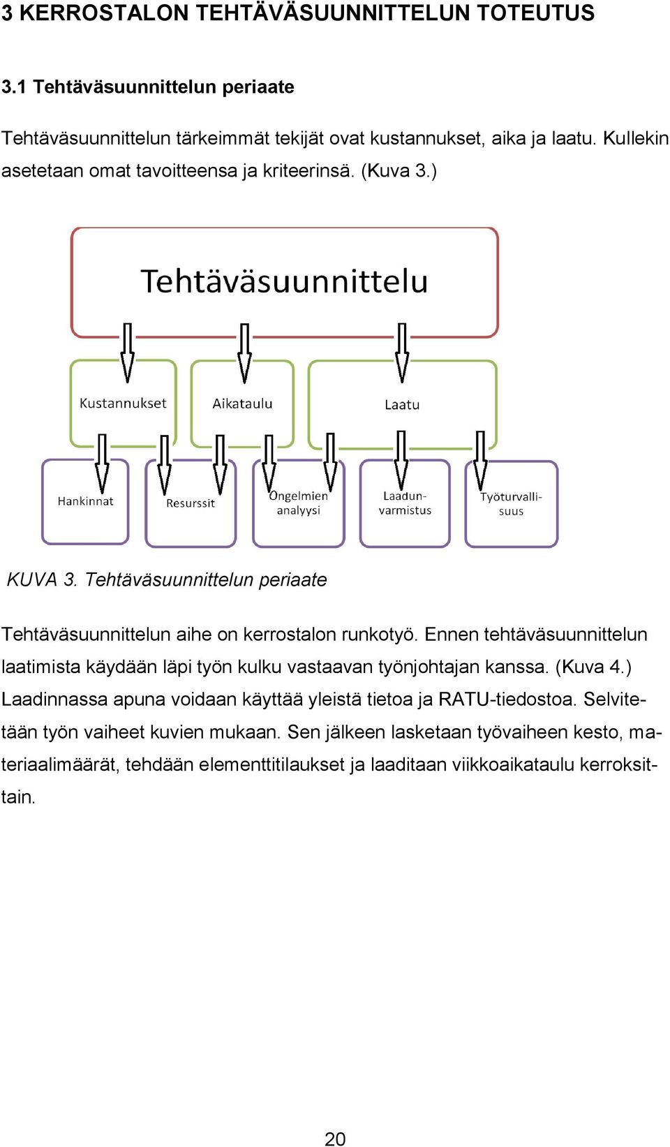 Ennen tehtäväsuunnittelun laatimista käydään läpi työn kulku vastaavan työnjohtajan kanssa. (Kuva 4.