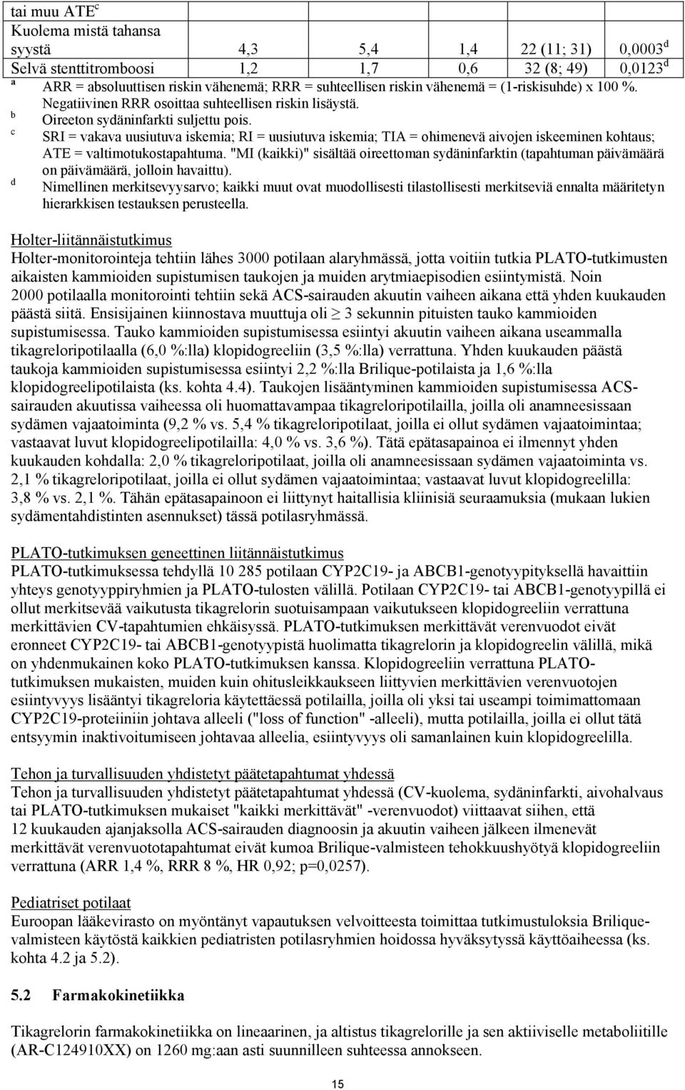 SRI = vakava uusiutuva iskemia; RI = uusiutuva iskemia; TIA = ohimenevä aivojen iskeeminen kohtaus; ATE = valtimotukostapahtuma.